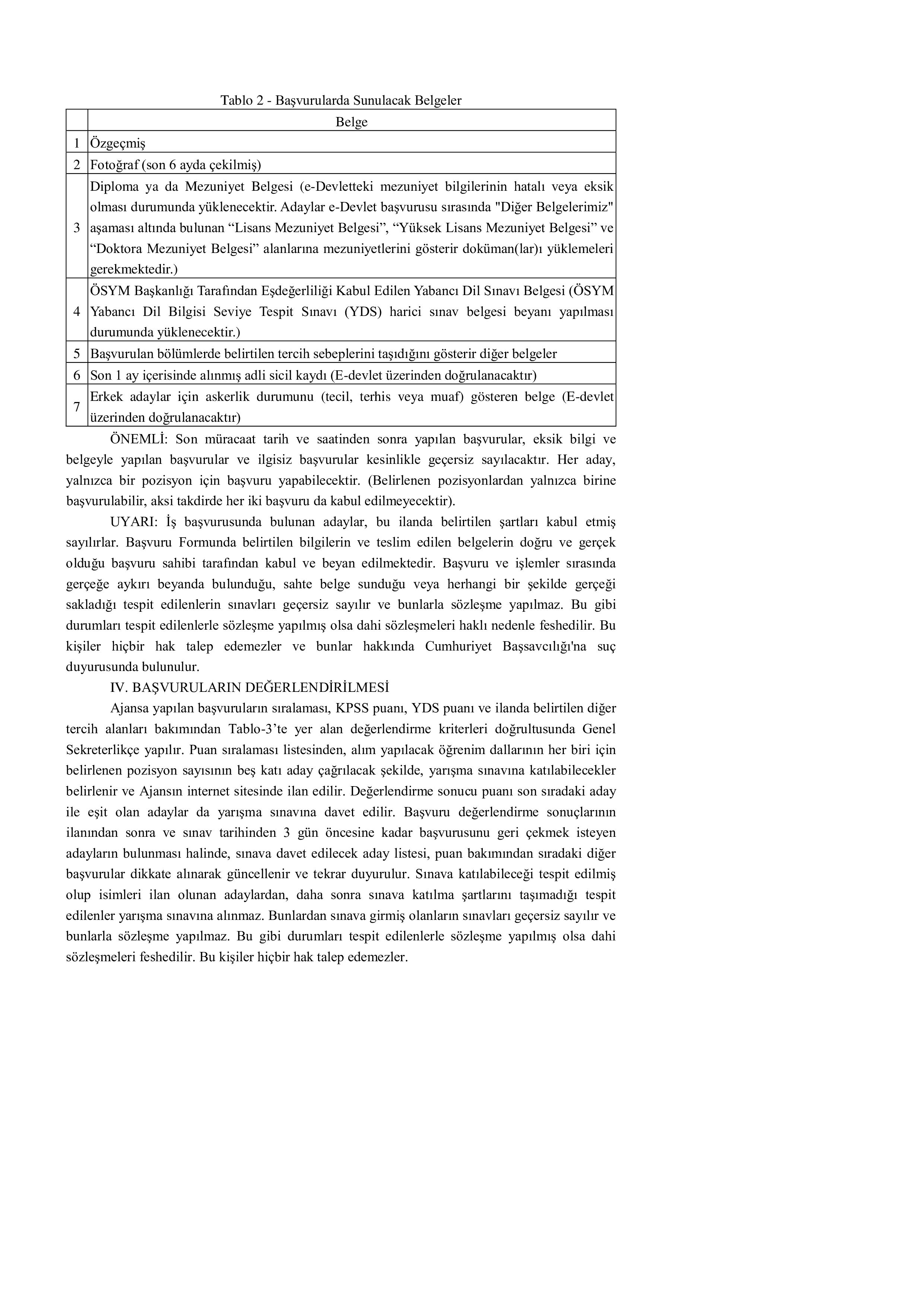 İlan İçeriği Sayfa 4 DİCLE KALKINMA AJANSI 6 SÖZLEŞMELİ PERSONEL ALACAK ( 16 Mart - 30 Mart) İlan İçeriği Sayfa 4