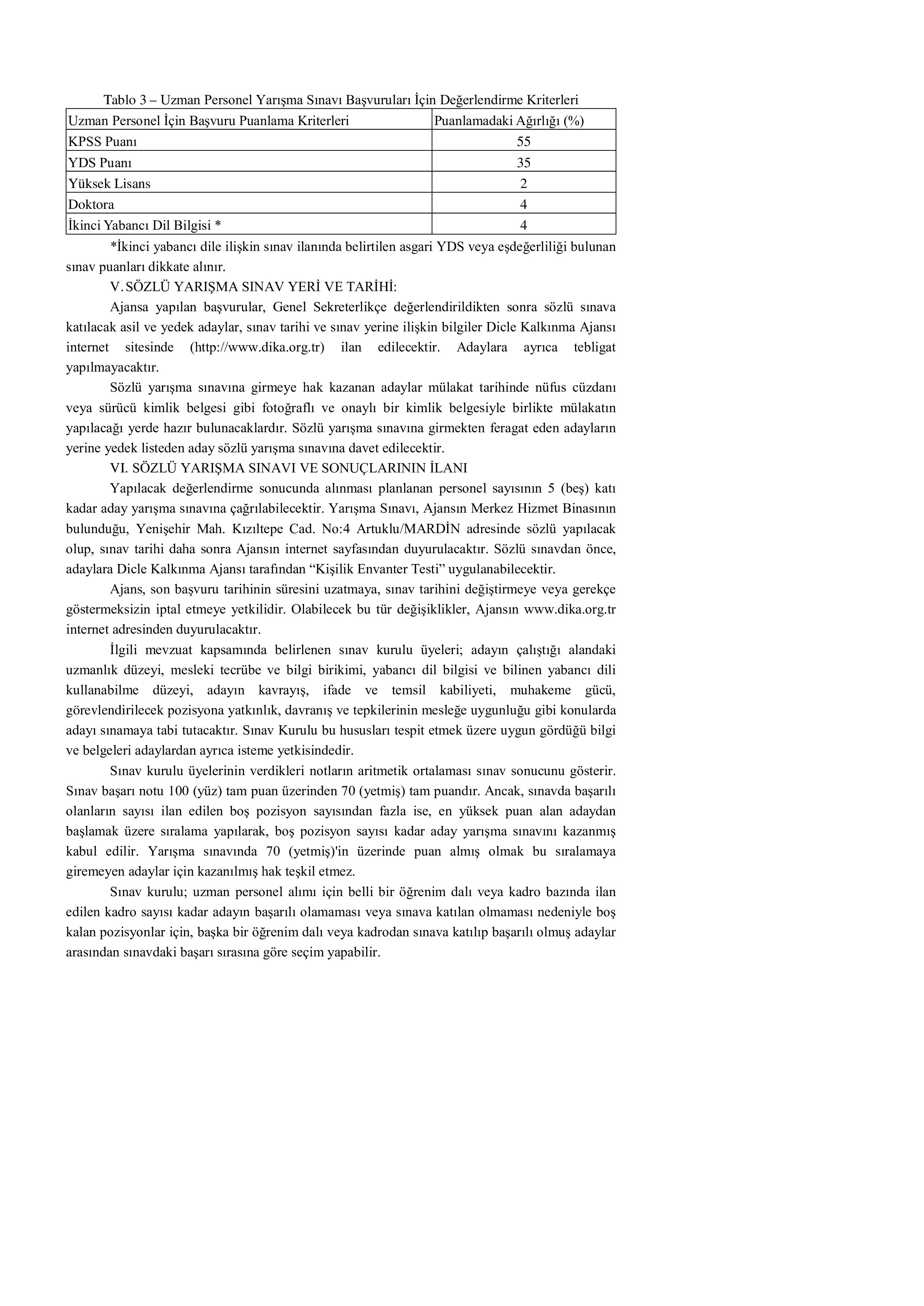 İlan İçeriği Sayfa 5 DİCLE KALKINMA AJANSI 6 SÖZLEŞMELİ PERSONEL ALACAK ( 16 Mart - 30 Mart) İlan İçeriği Sayfa 5