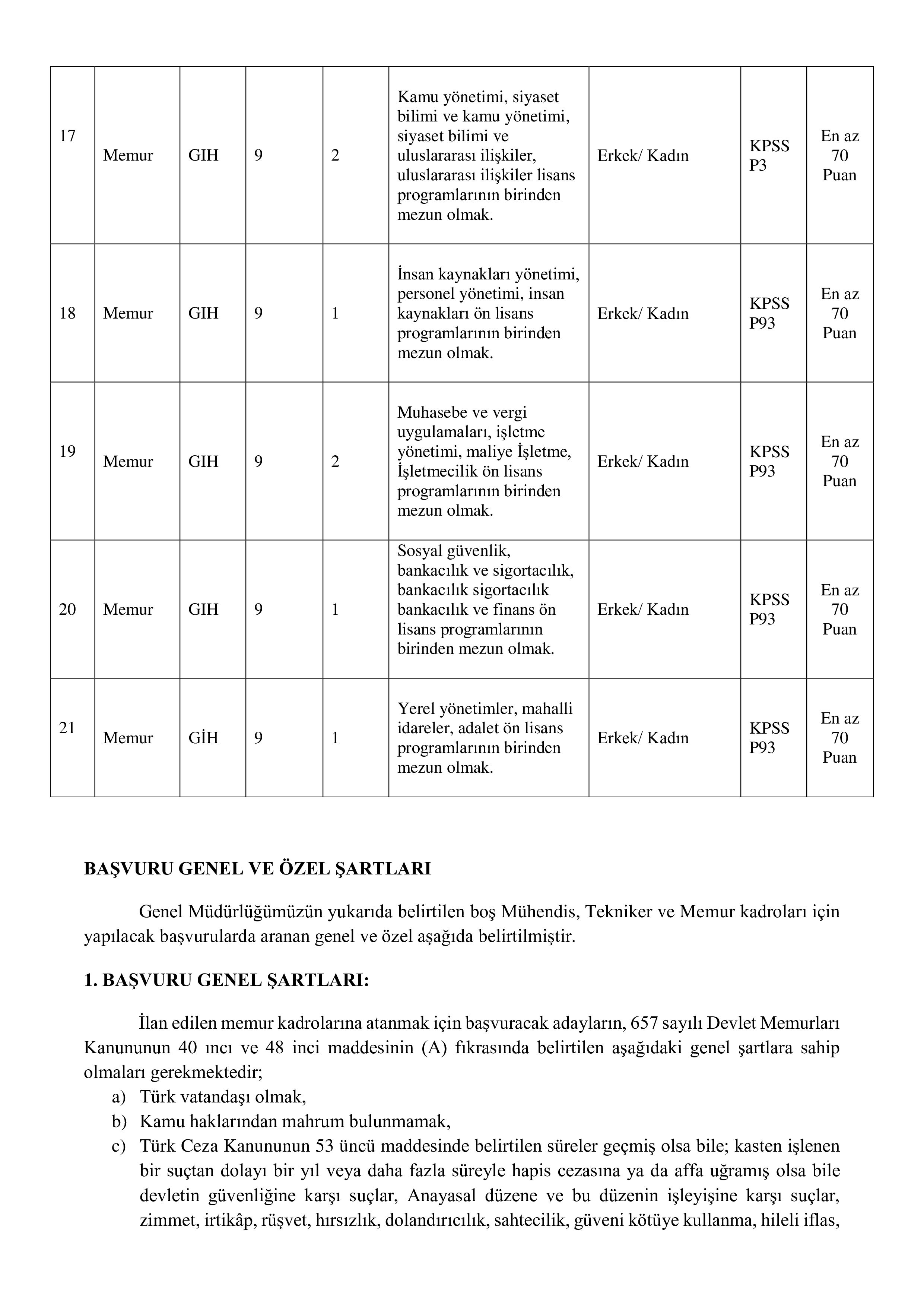 İlan İçeriği Sayfa 3 HATAY SU VE KANALİZASYON İDARESİ GENEL MÜDÜRLÜĞÜ 50 MEMUR ALACAK DÜZELTME İLANI ( 17 Kasım - 21 Kasım) İlan İçeriği Sayfa 3