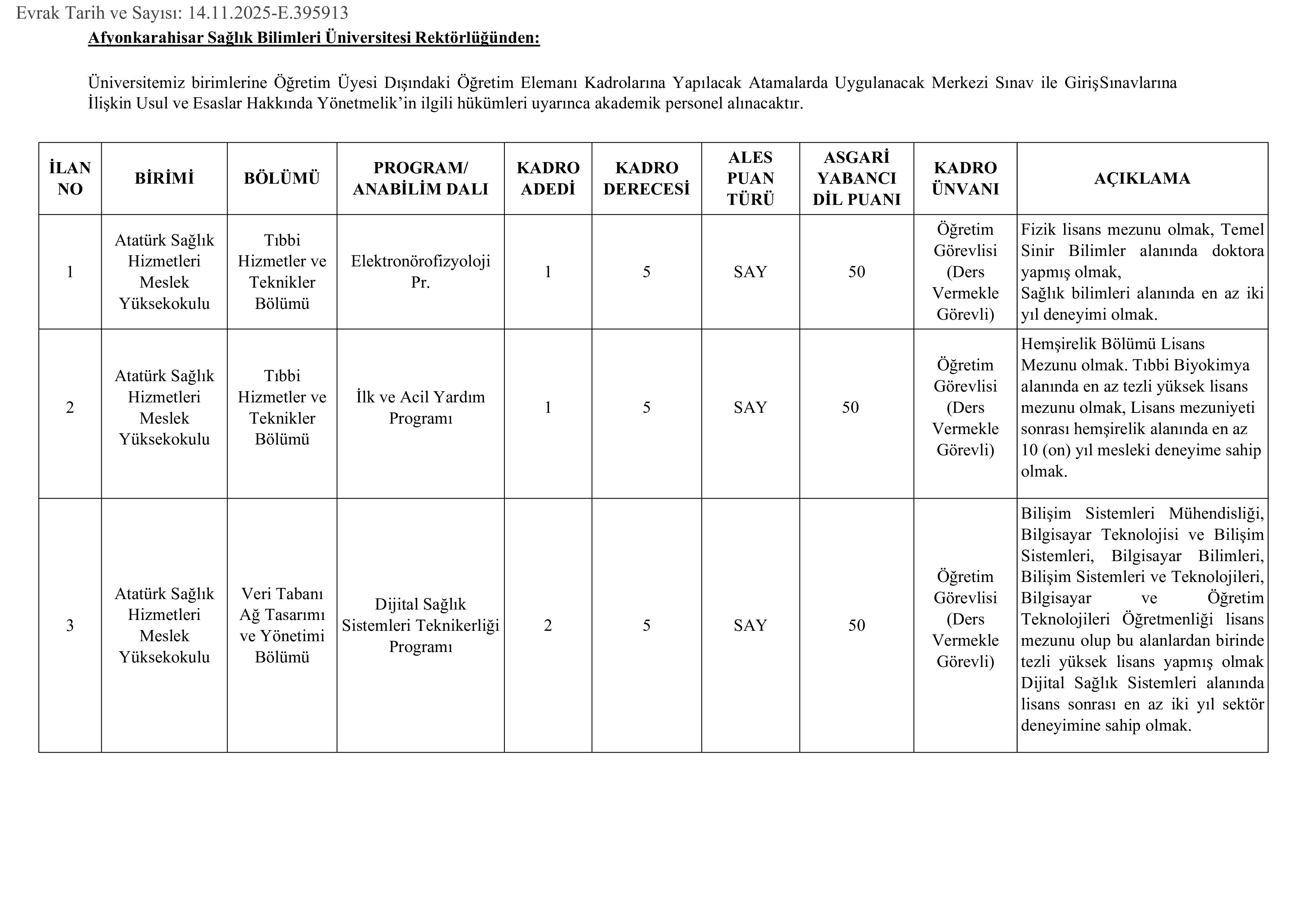 AFYONKARAHİSAR SAĞLIK BİLİMLERİ ÜNİVERSİTESİ 8 ÖĞRETİM ELEMANI ALACAK ( 21 Kasım - 5 Aralık) İlan İçeriği Sayfa 1