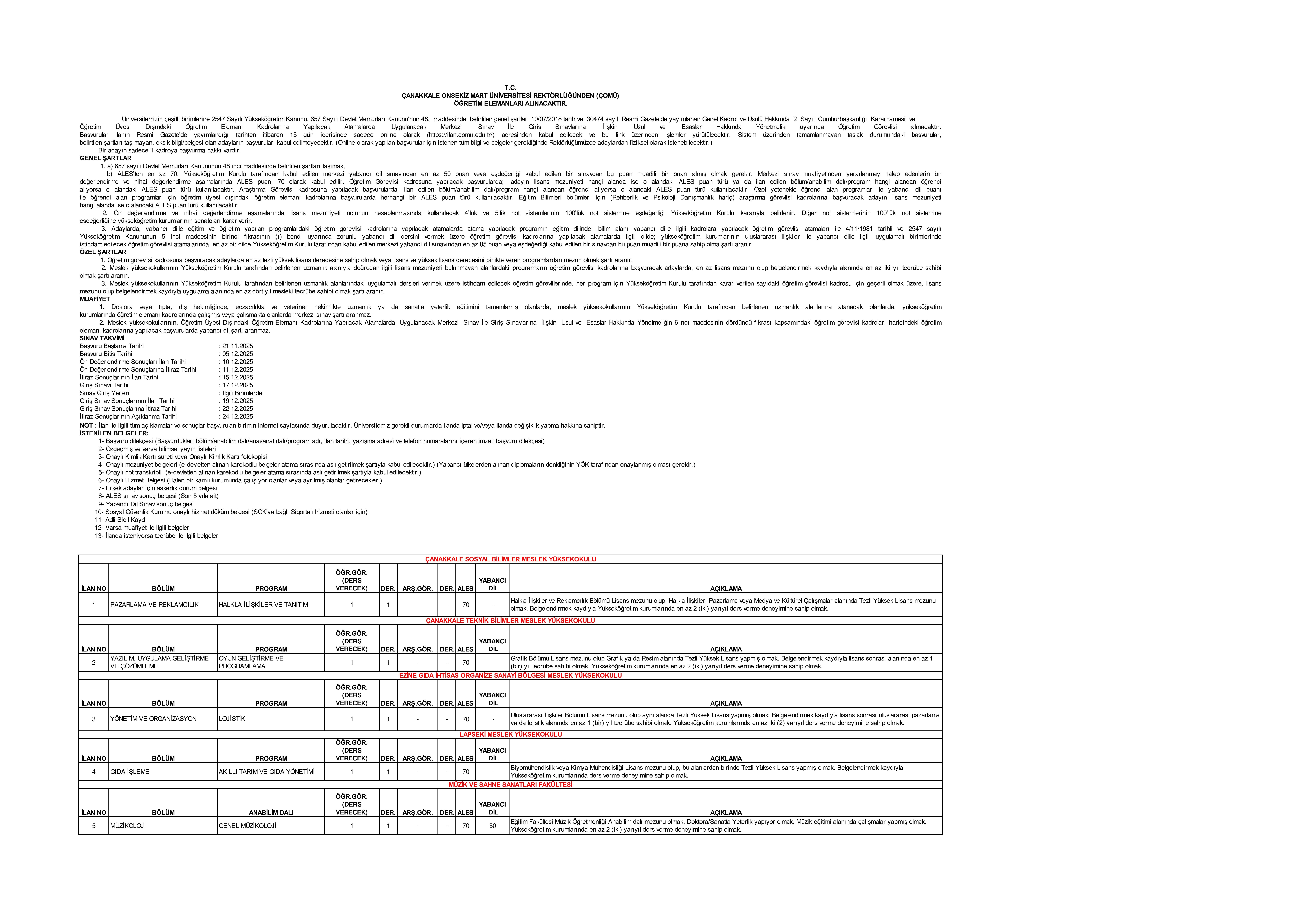 İlan İçeriği Sayfa 1 ÇANAKKALE ONSEKİZ MART ÜNİVERSİTESİ 5 ÖĞRETİM ELEMANI ALACAK ( 21 Kasım - 5 Aralık) İlan İçeriği Sayfa 1