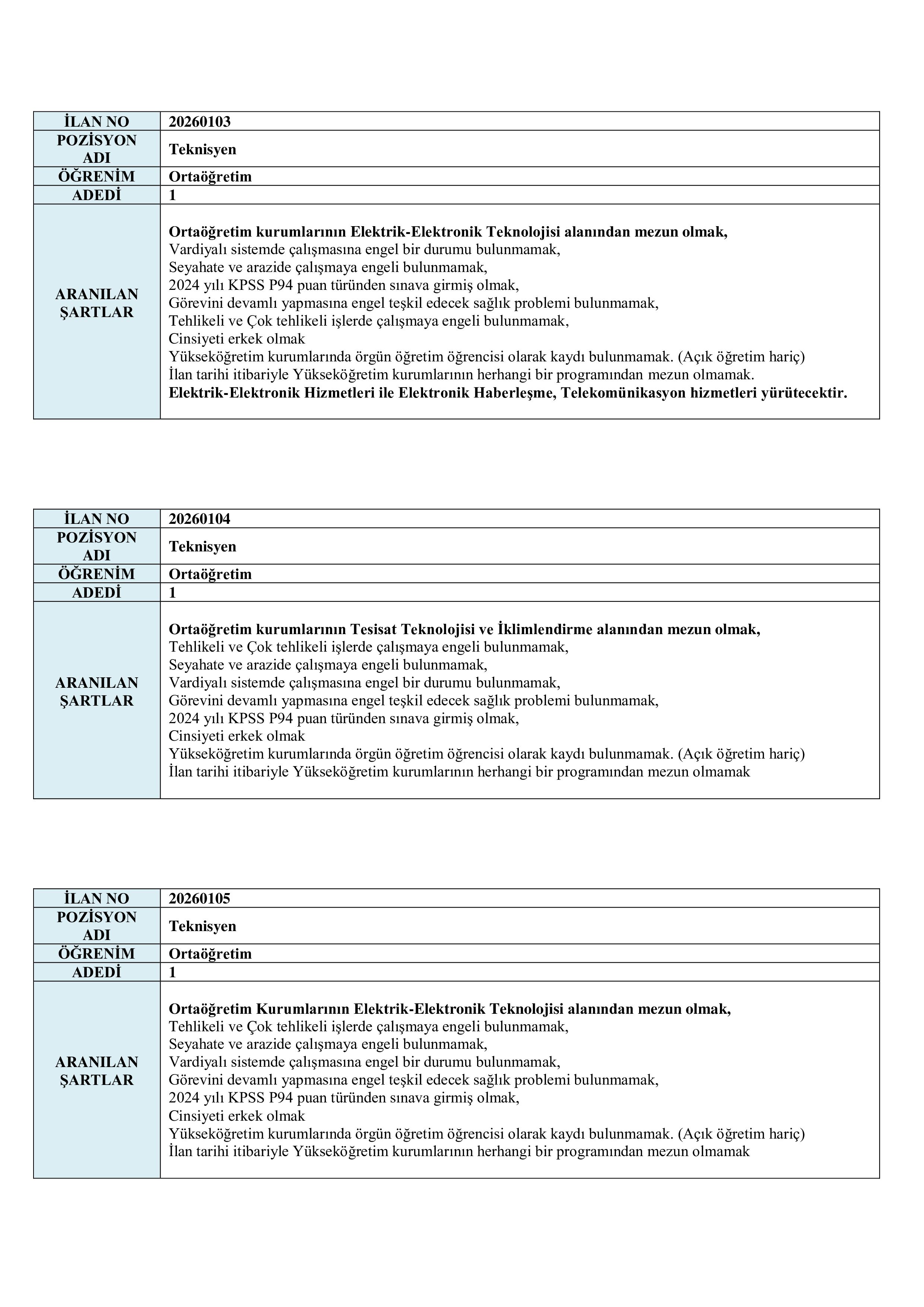 DÜZCE ÜNİVERSİTESİ 24 SÖZLEŞMELİ PERSONEL ALACAK ( 21 Nisan - 8 Mayıs) İlan İçeriği Sayfa 3