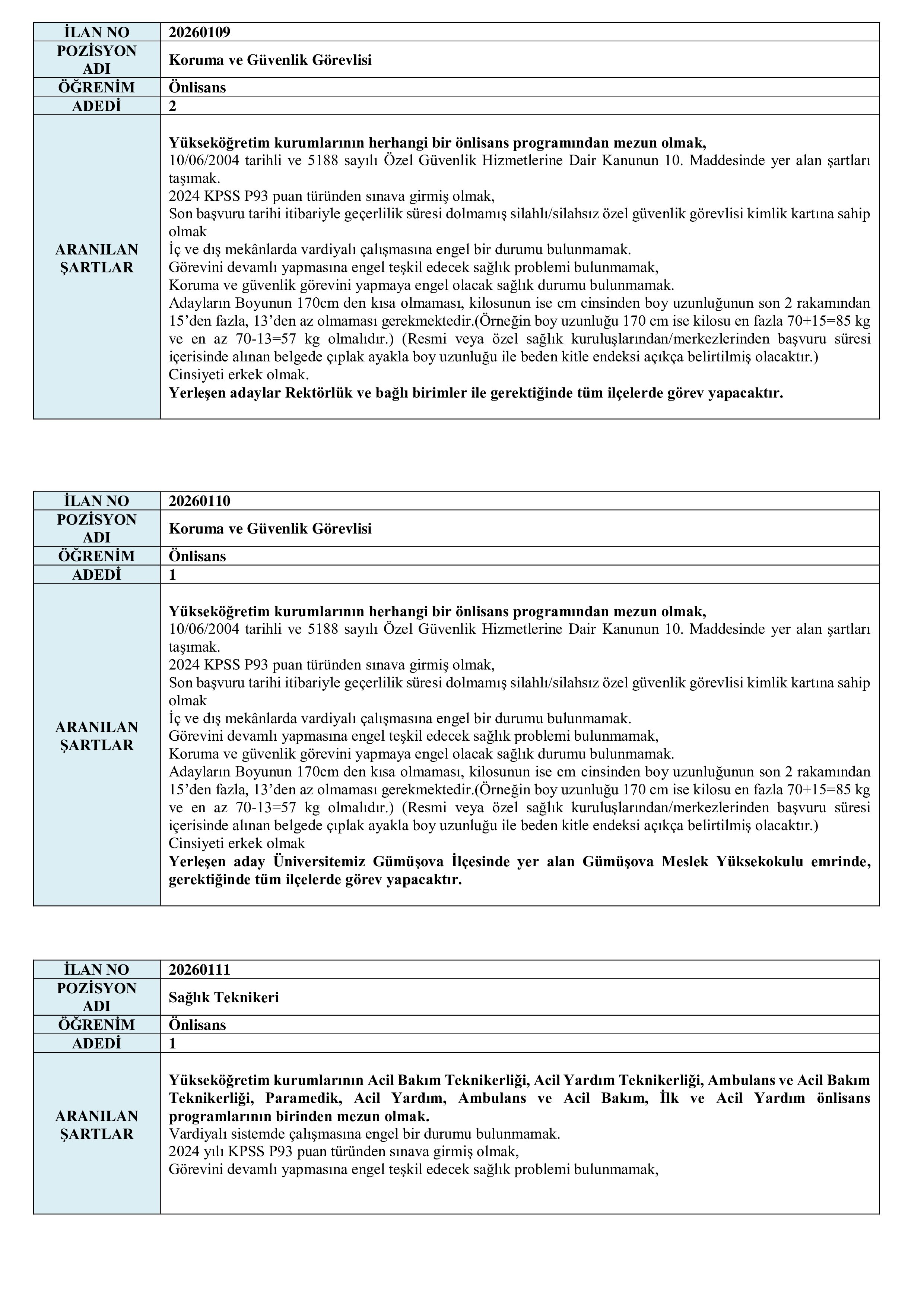 DÜZCE ÜNİVERSİTESİ 24 SÖZLEŞMELİ PERSONEL ALACAK ( 21 Nisan - 8 Mayıs) İlan İçeriği Sayfa 5