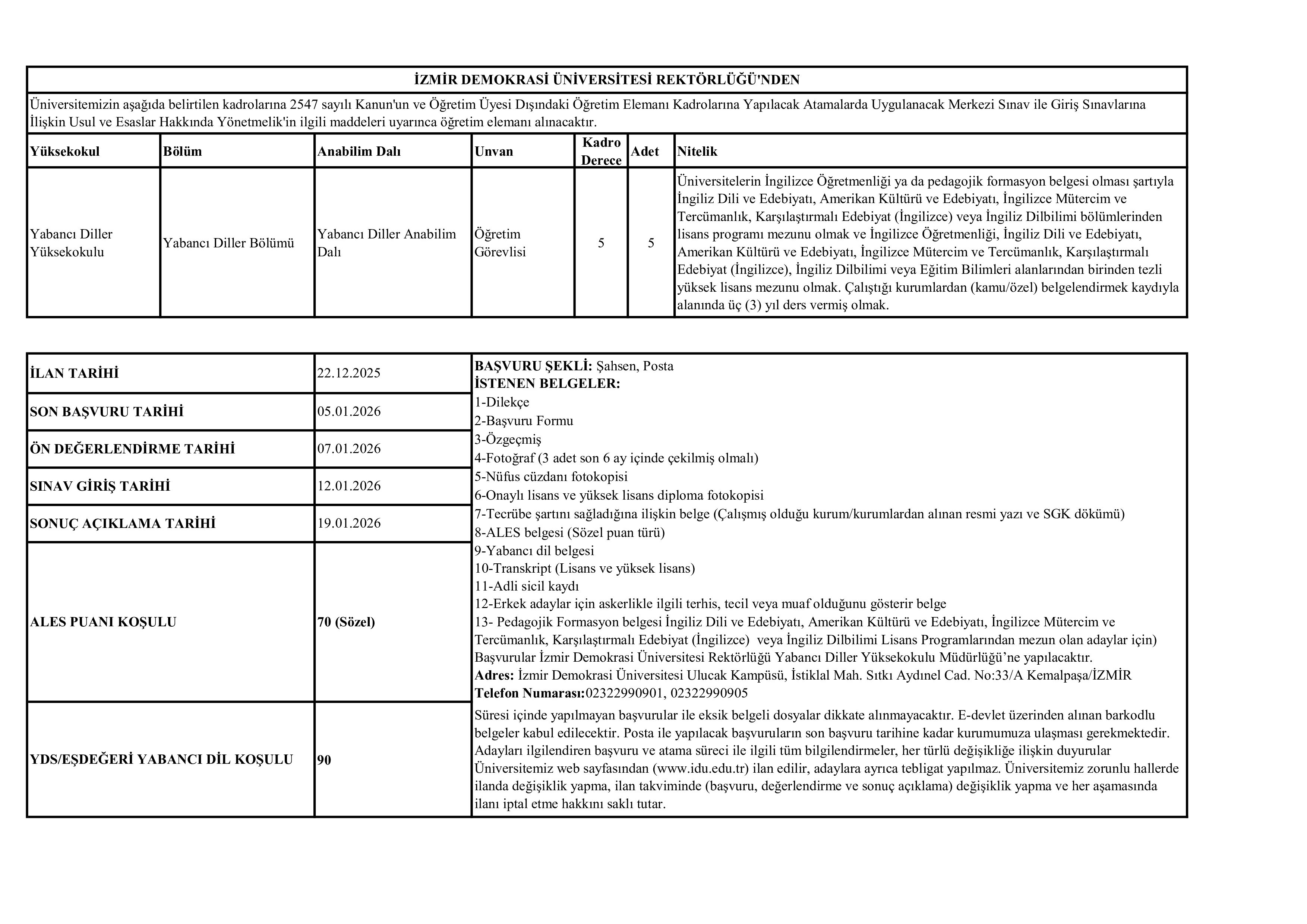 İlan İçeriği Sayfa 1 İZMİR DEMOKRASİ ÜNİVERSİTESİ 5 ÖĞRETİM ELEMANI ALACAK ( 22 Aralık - 5 Ocak) İlan İçeriği Sayfa 1