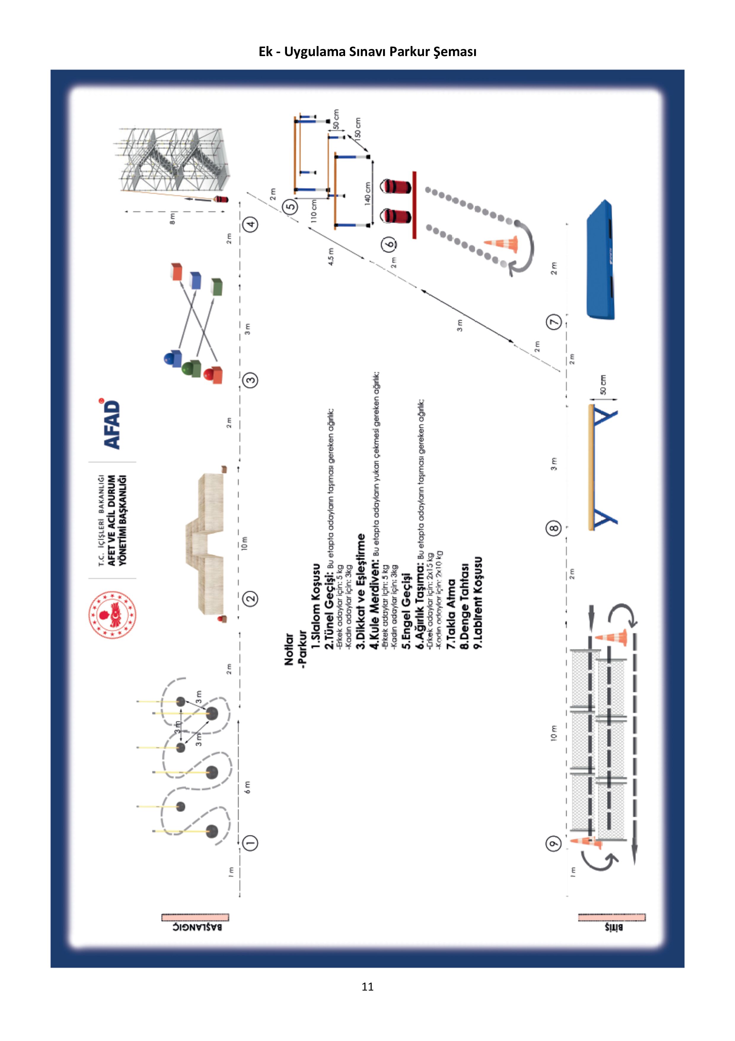 İlan İçeriği Sayfa 11 AFET VE ACİL DURUM YÖNETİMİ BAŞKANLIĞI 1250 SÖZLEŞMELİ ARAMA VE KURTARMA TEKNİKERİ İLE TEKNİSYENİ ALACAK ( 5 Kasım - 11 Kasım) İlan İçeriği Sayfa 11