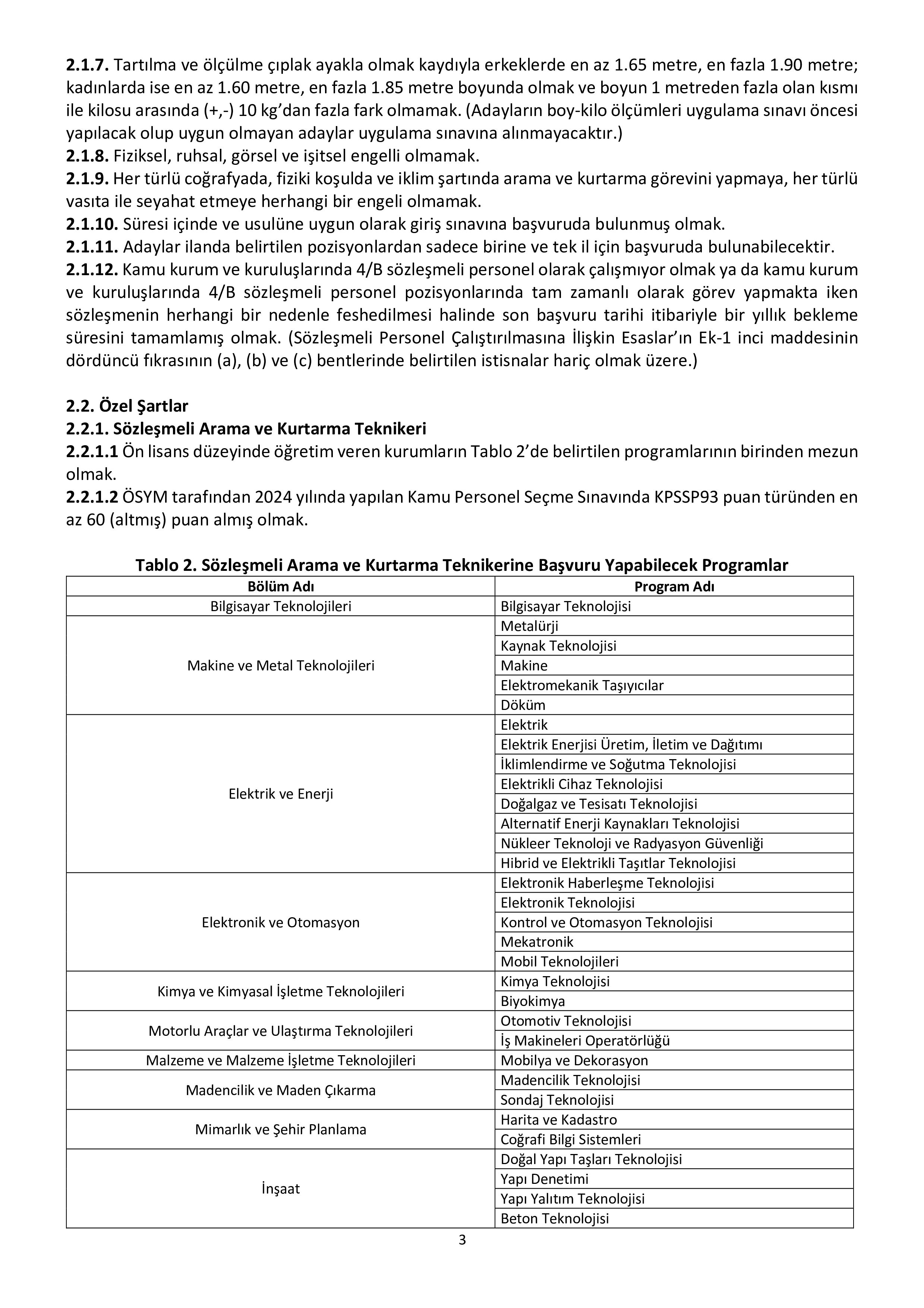 İlan İçeriği Sayfa 3 AFET VE ACİL DURUM YÖNETİMİ BAŞKANLIĞI 1250 SÖZLEŞMELİ ARAMA VE KURTARMA TEKNİKERİ İLE TEKNİSYENİ ALACAK ( 5 Kasım - 11 Kasım) İlan İçeriği Sayfa 3