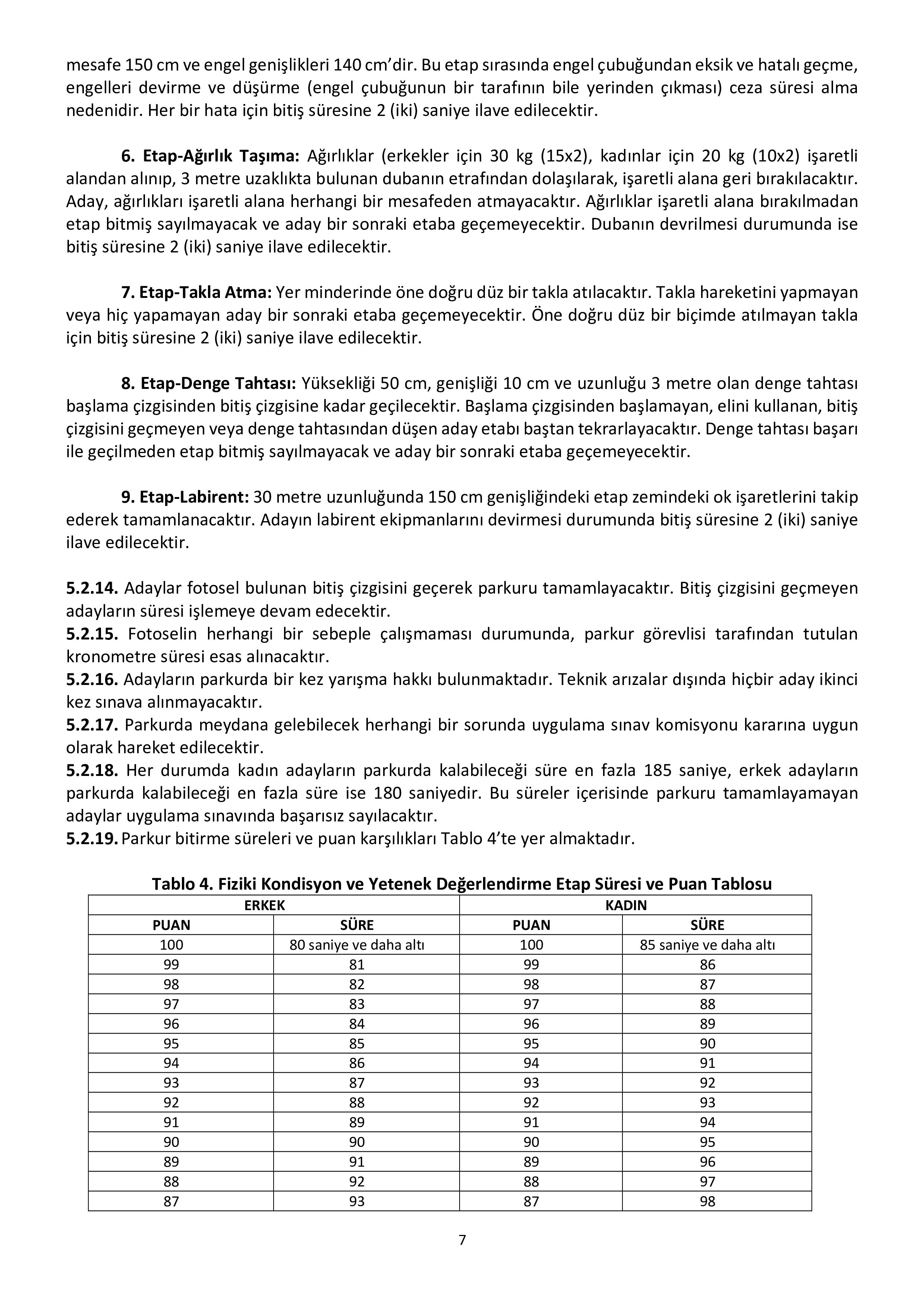 İlan İçeriği Sayfa 7 AFET VE ACİL DURUM YÖNETİMİ BAŞKANLIĞI 1250 SÖZLEŞMELİ ARAMA VE KURTARMA TEKNİKERİ İLE TEKNİSYENİ ALACAK ( 5 Kasım - 11 Kasım) İlan İçeriği Sayfa 7