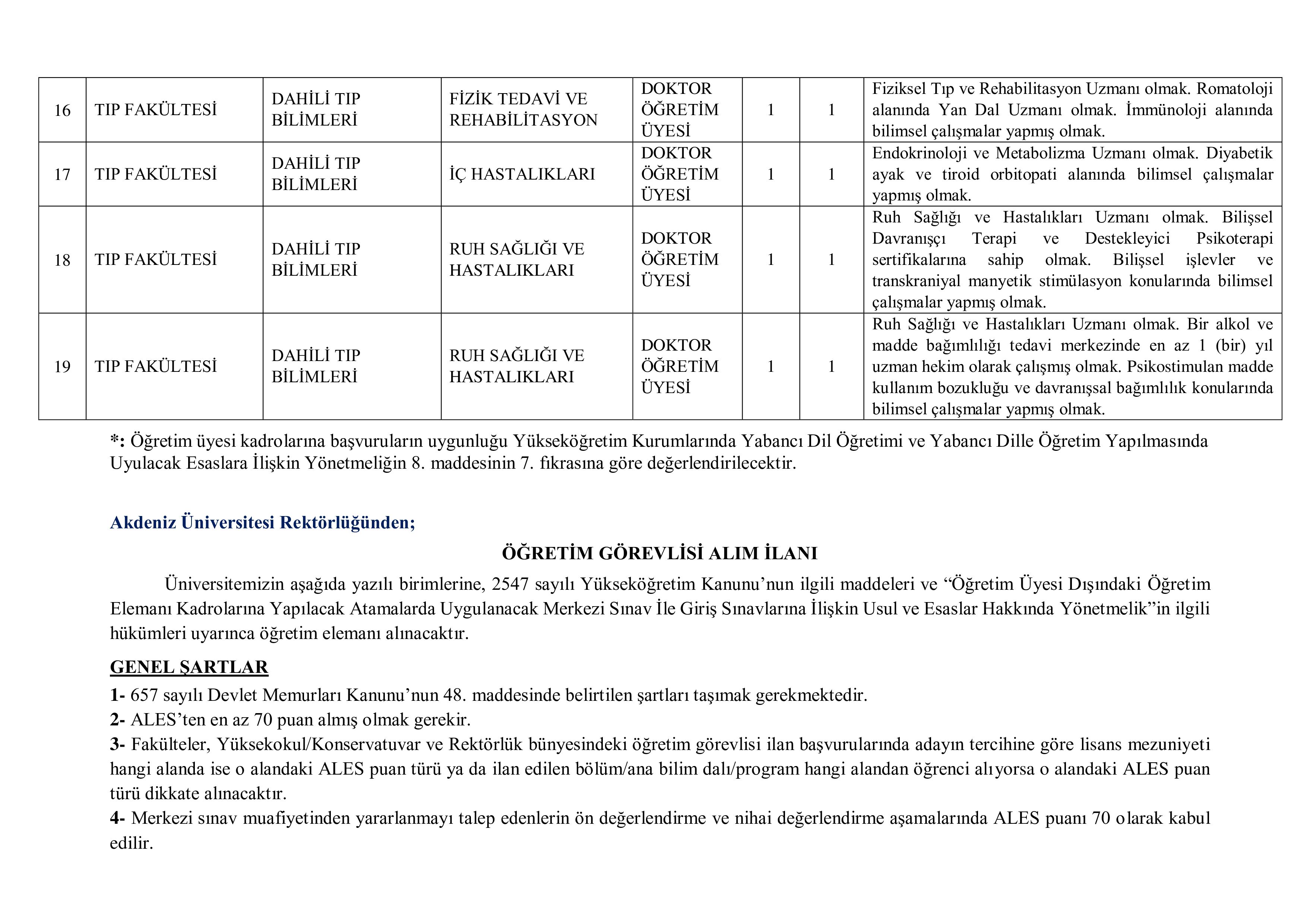 İlan İçeriği Sayfa 4 AKDENİZ ÜNİVERSİTESİ 24 ÖĞRETİM ELEMANI ALACAK ( 22 Ekim - 7 Kasım) İlan İçeriği Sayfa 4