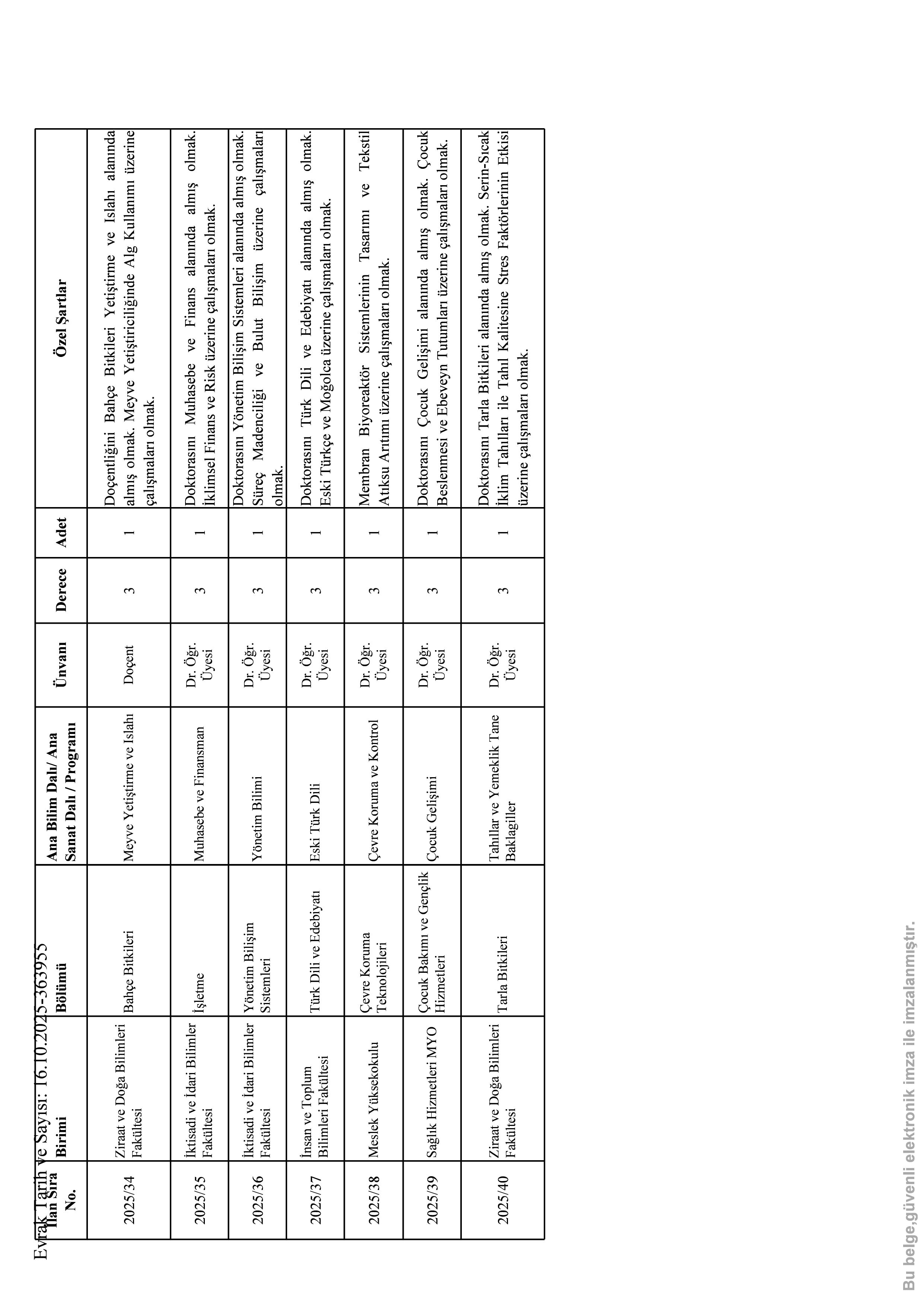 İlan İçeriği Sayfa 3 BİLECİK ŞEYH EDEBALİ ÜNİVERSİTESİ 10 ÖĞRETİM ÜYESİ ALACAK ( 22 Ekim - 6 Kasım) İlan İçeriği Sayfa 3