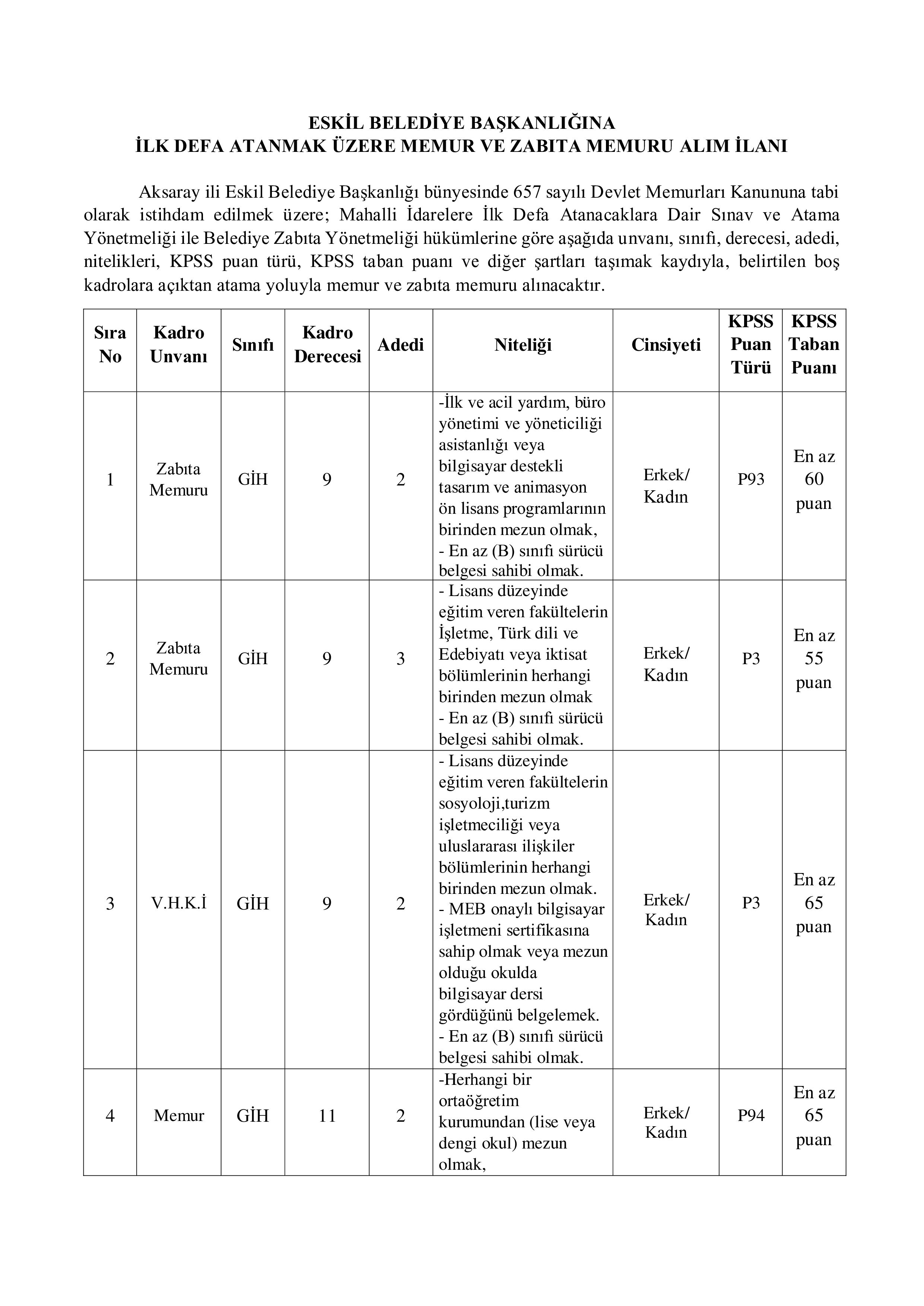 ESKİL BELEDİYE BAŞKANLIĞI 4 ADET ZABITA VE 10 ADET MEMUR  ( 1 Temmuz - 4 Temmuz) İlan İçeriği Sayfa 1