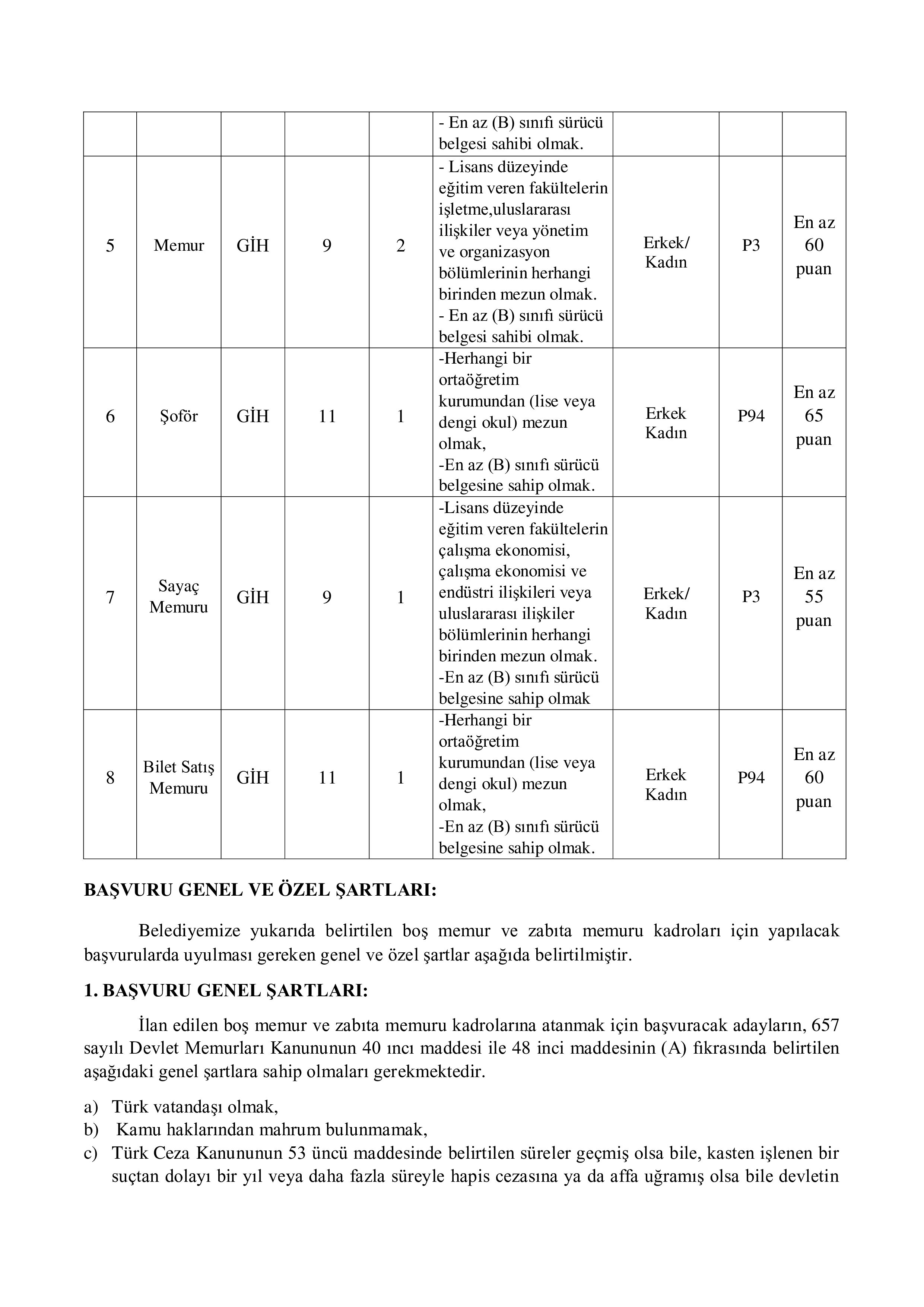 ESKİL BELEDİYE BAŞKANLIĞI 4 ADET ZABITA VE 10 ADET MEMUR  ( 1 Temmuz - 4 Temmuz) İlan İçeriği Sayfa 2
