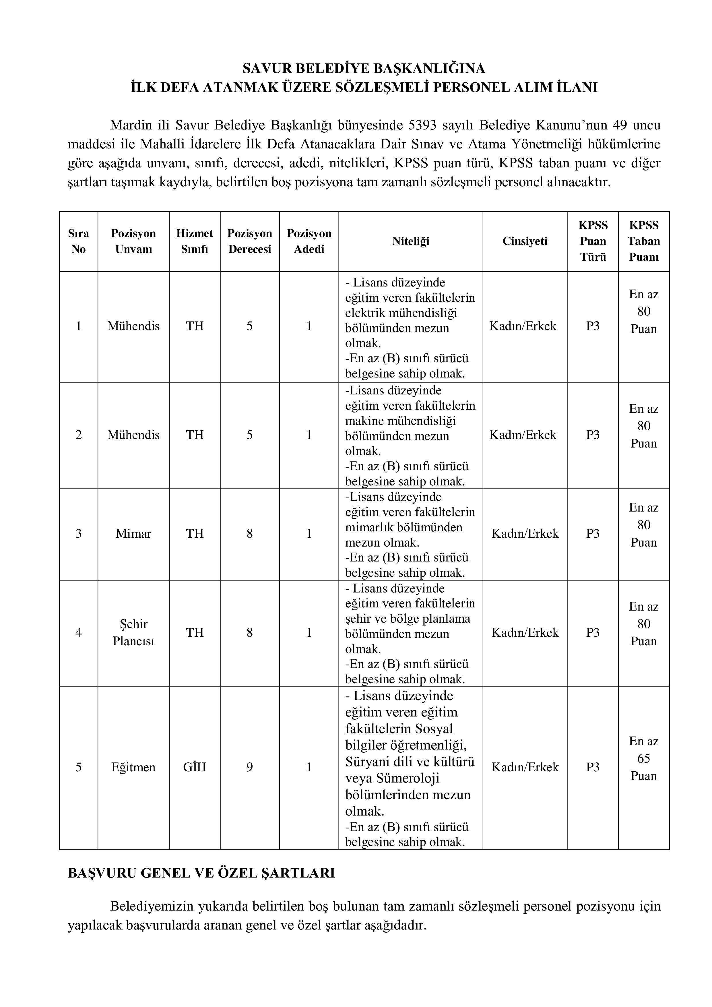 İlan İçeriği Sayfa 1 SAVUR BELEDİYE BAŞKANLIĞI 5 SÖZLEŞMELİ PERSONEL ALACAK ( 1 Temmuz - 3 Temmuz) İlan İçeriği Sayfa 1