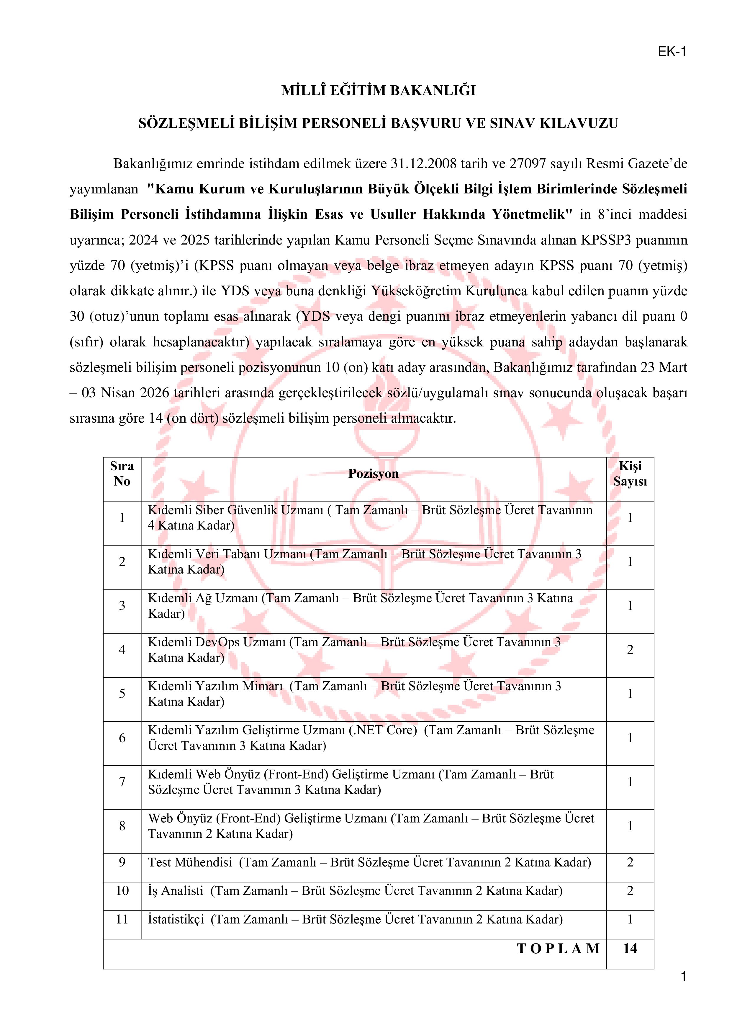 İlan İçeriği Sayfa 1 MİLLİ EĞİTİM BAKANLIĞI 14 SÖZLEŞMELİ BİLİŞİM PERSONELİ ALACAK ( 26 Ocak - 30 Ocak) İlan İçeriği Sayfa 1