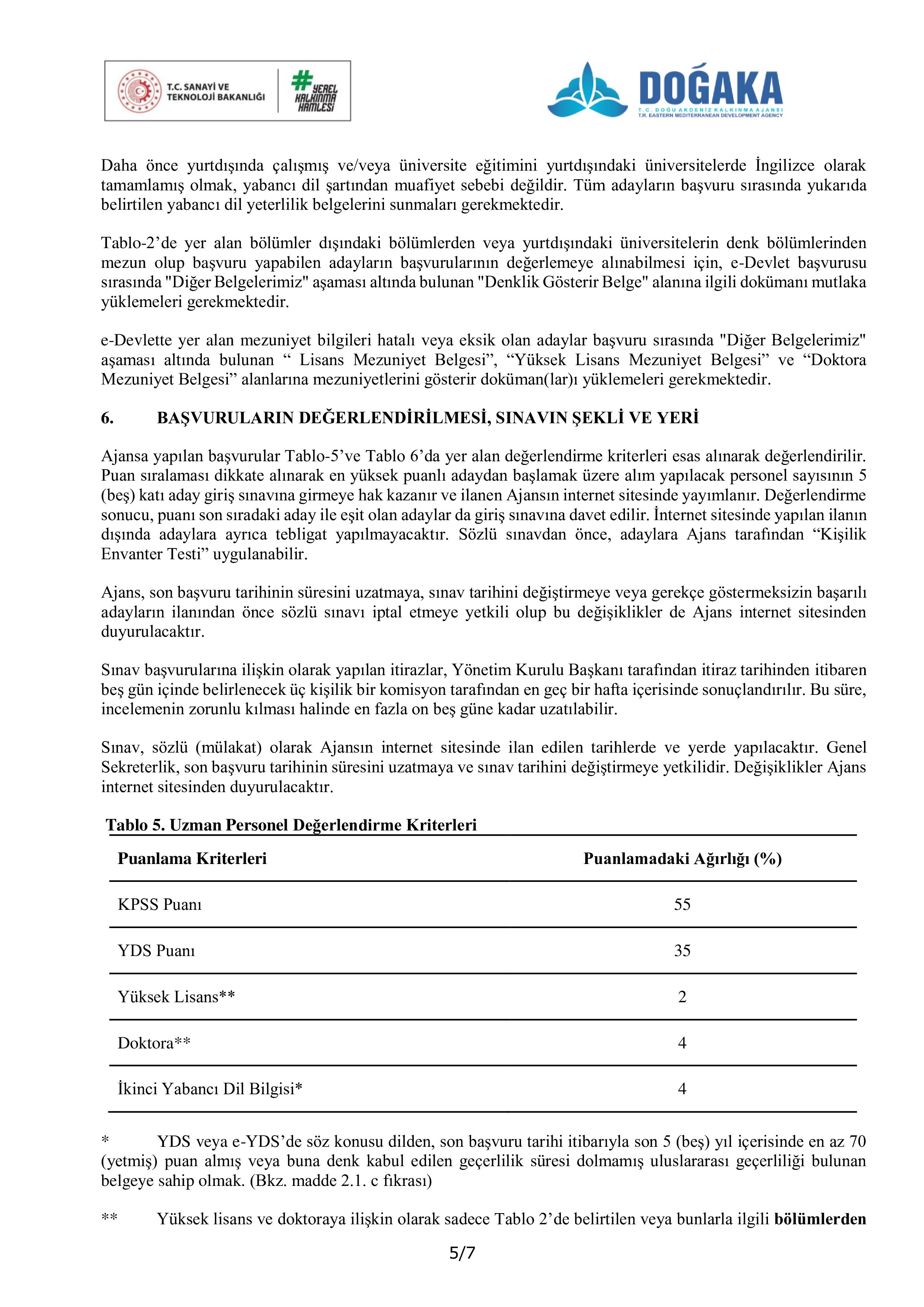 DOĞU AKDENİZ KALKINMA AJANSI 7 SÖZLEŞMELİ PERSONEL ALACAK ( 19 Ocak - 1 Şubat) İlan İçeriği Sayfa 5