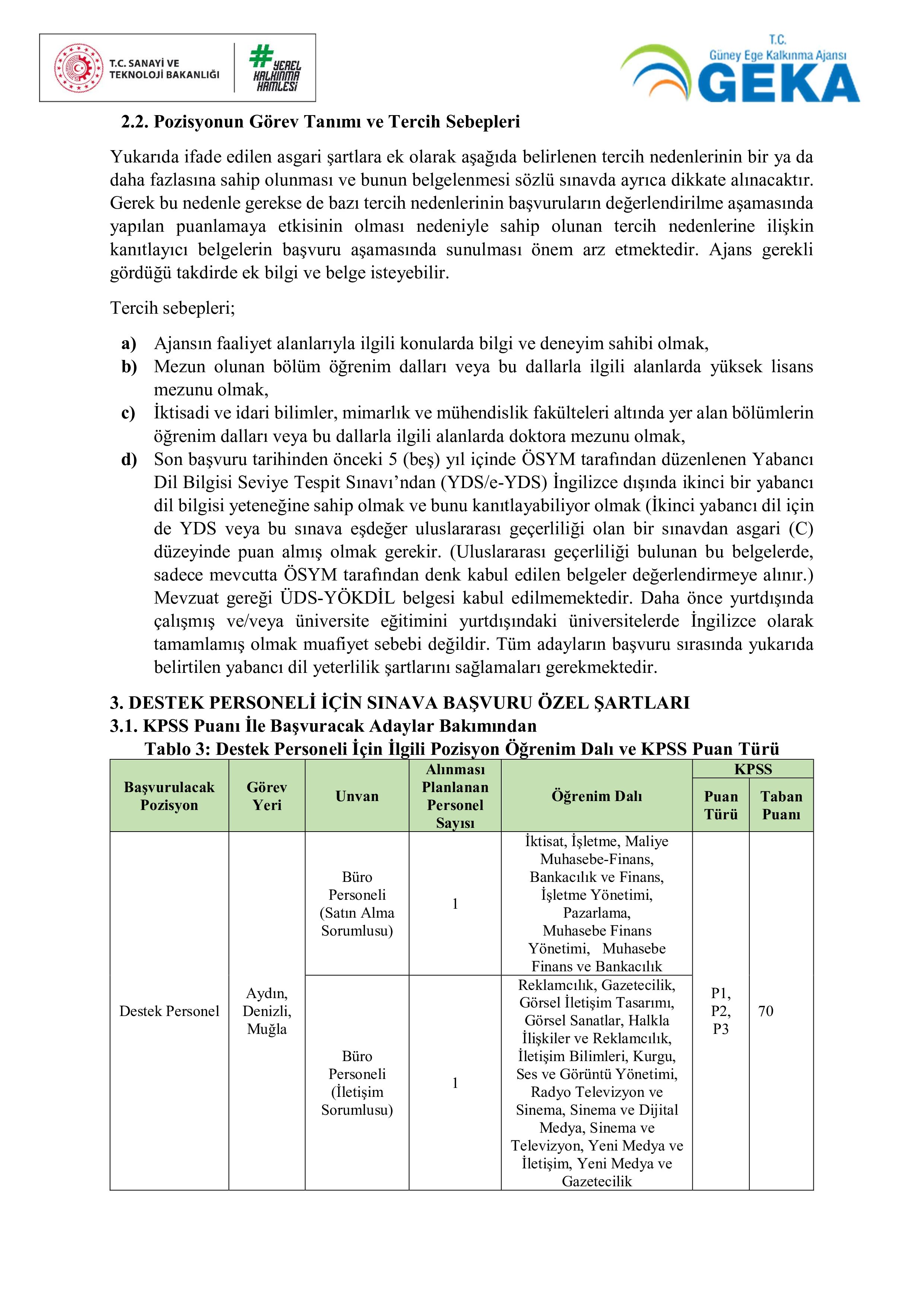 İlan İçeriği Sayfa 3 GÜNEY EGE KALKINMA AJANSI 6 SÖZLEŞMELİ PERSONEL ALACAK ( 19 Ocak - 2 Şubat) İlan İçeriği Sayfa 3