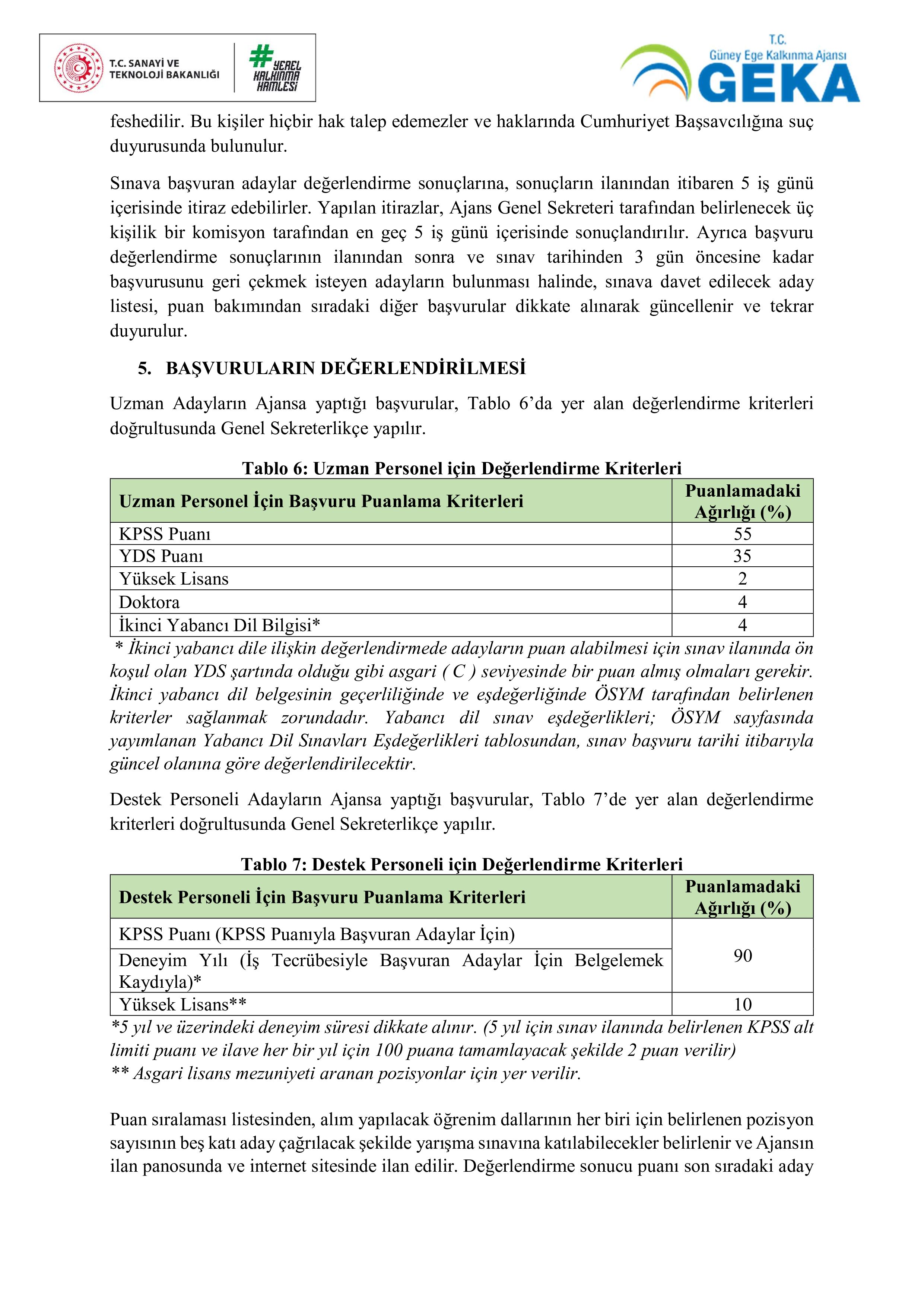 İlan İçeriği Sayfa 7 GÜNEY EGE KALKINMA AJANSI 6 SÖZLEŞMELİ PERSONEL ALACAK ( 19 Ocak - 2 Şubat) İlan İçeriği Sayfa 7