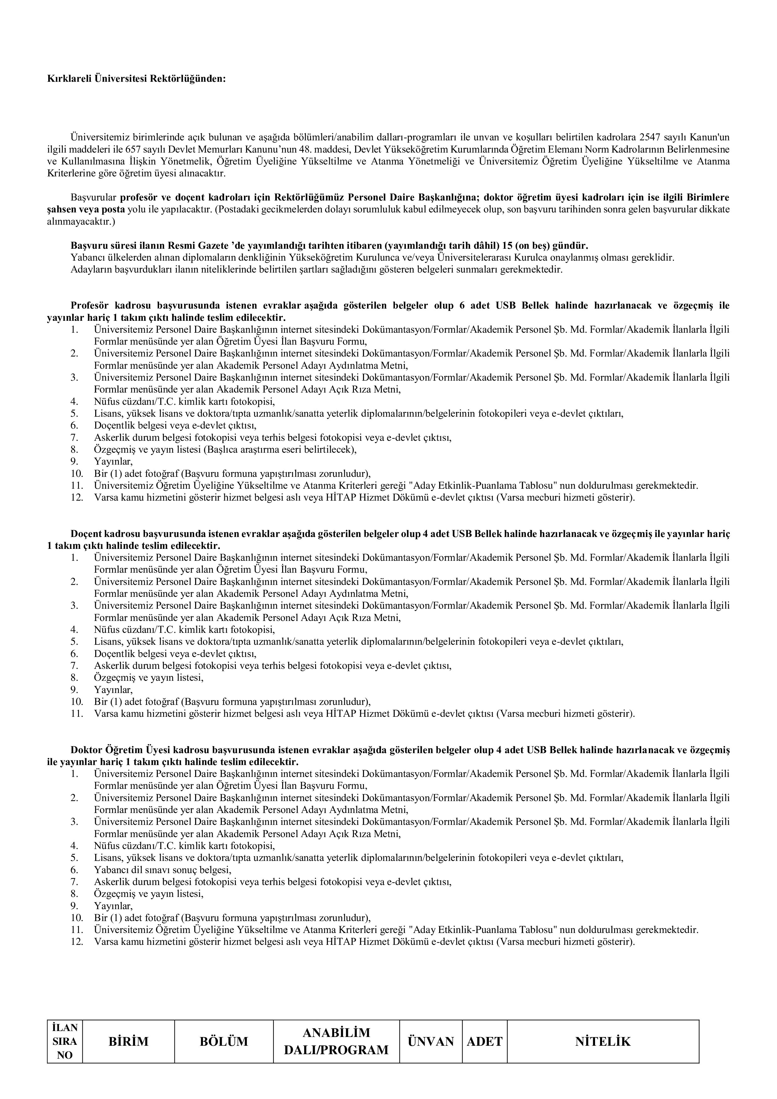 KIRKLARELİ ÜNİVERSİTESİ 28 ÖĞRETİM ÜYESİ ALACAK ( 23 Aralık - 6 Ocak) İlan İçeriği Sayfa 1