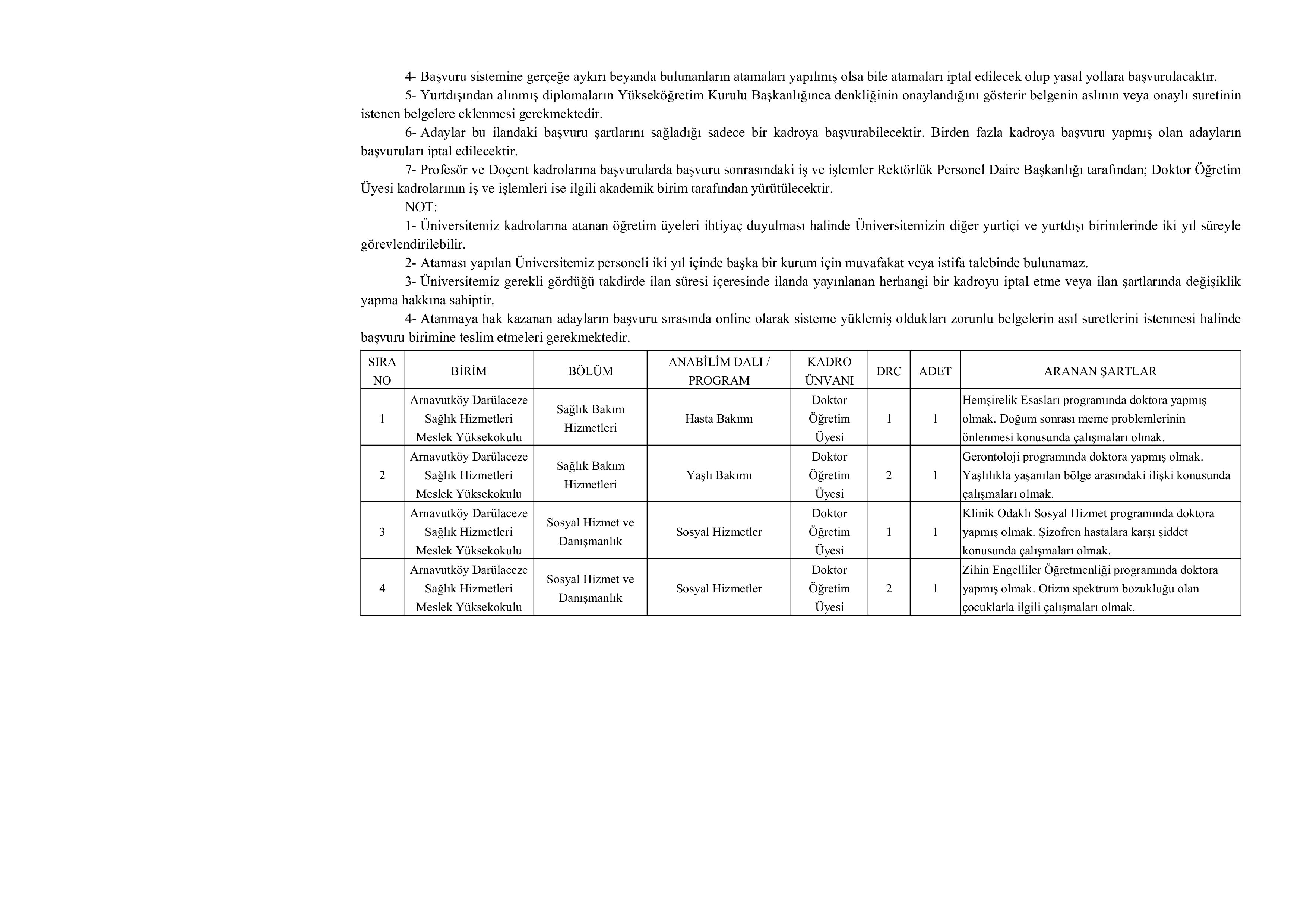 İlan İçeriği Sayfa 2 SAĞLIK BİLİMLERİ ÜNİVERSİTESİ 106 ÖĞRETİM ÜYESİ ALACAK ( 23 Ekim - 6 Kasım) İlan İçeriği Sayfa 2