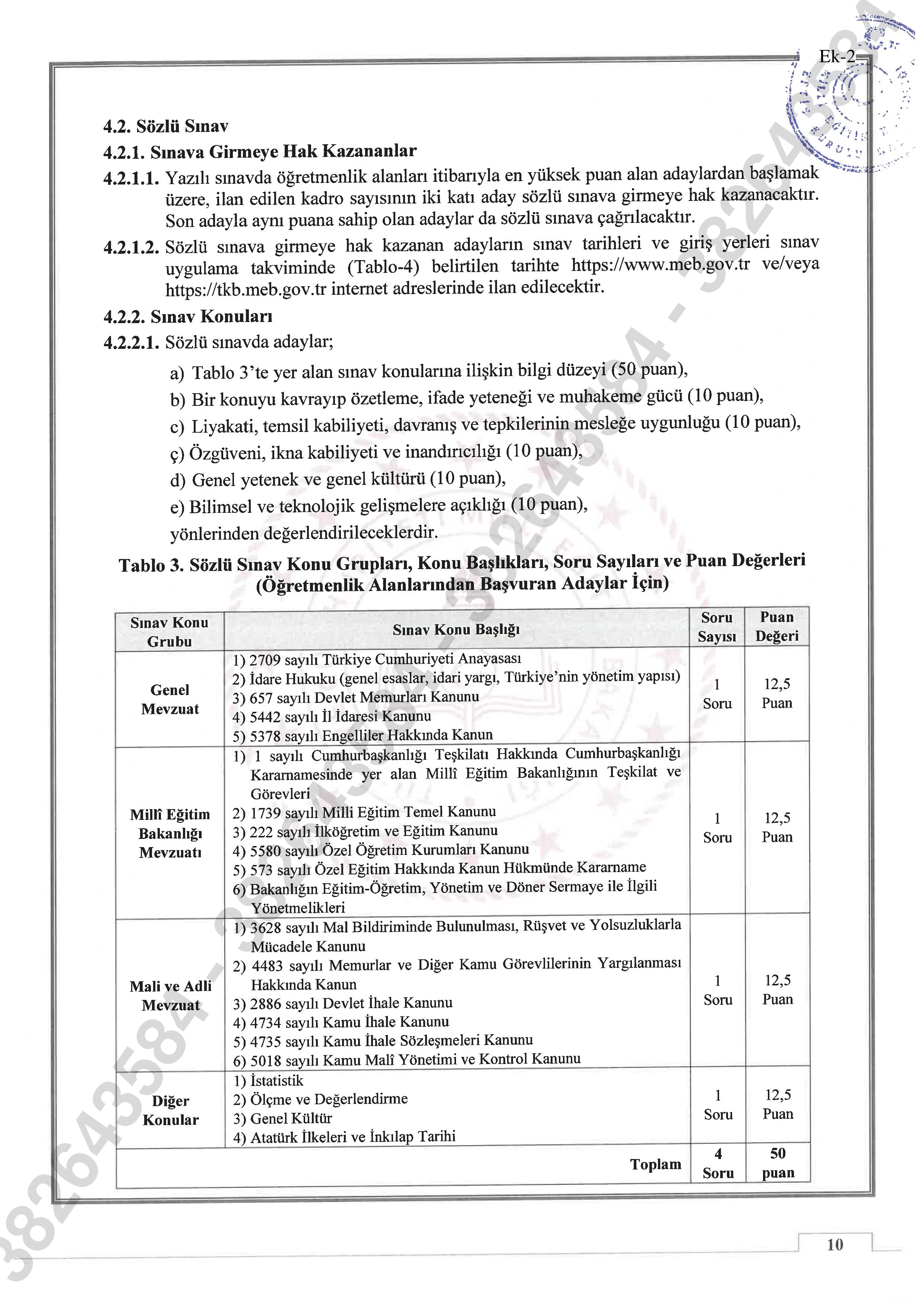 İlan İçeriği Sayfa 10 MİLLİ EĞİTİM BAKANLIĞI 100 MÜFETTİŞ YARDIMCISI ALACAK ( 14 Ekim - 25 Ekim) İlan İçeriği Sayfa 10