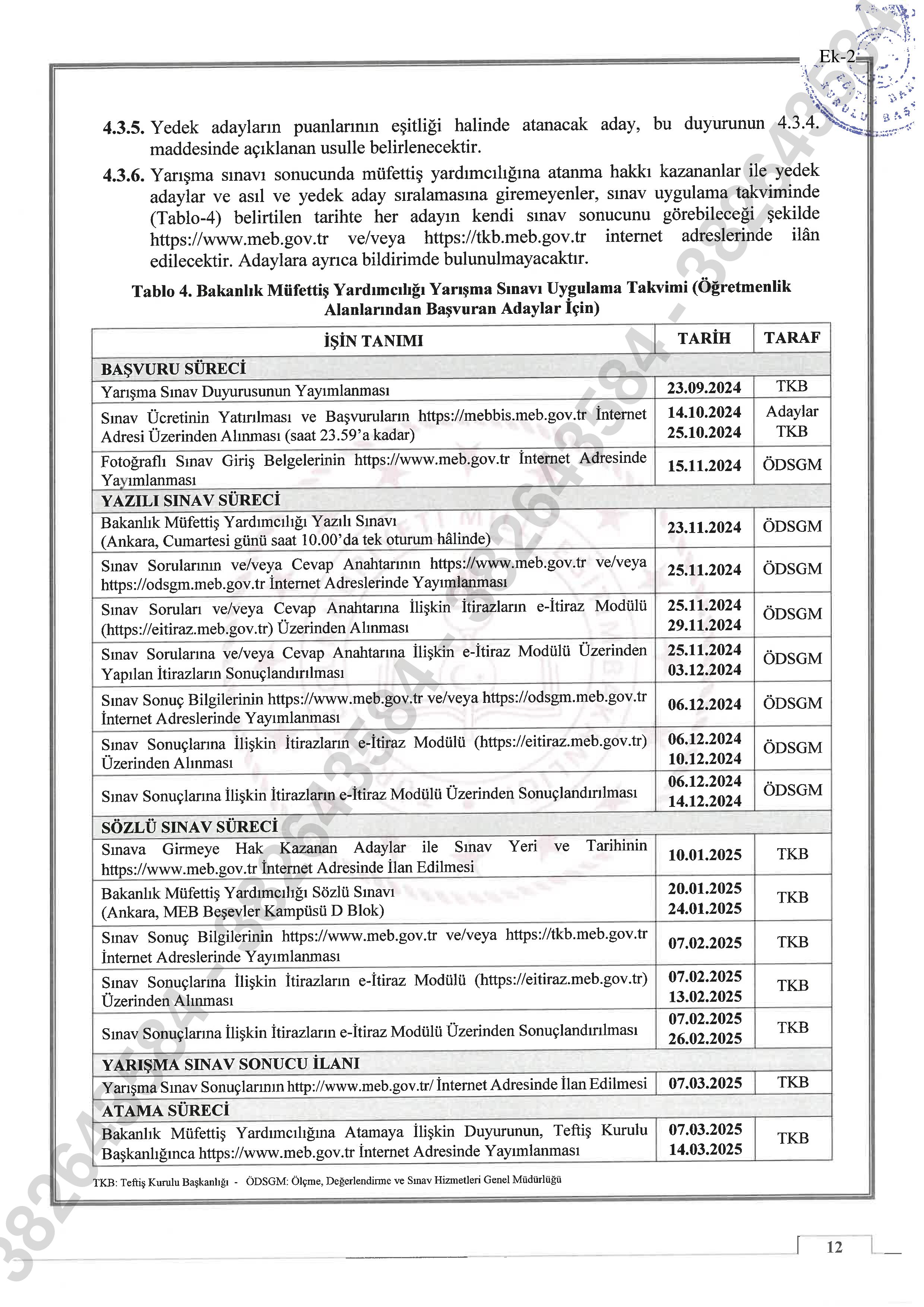 İlan İçeriği Sayfa 12 MİLLİ EĞİTİM BAKANLIĞI 100 MÜFETTİŞ YARDIMCISI ALACAK ( 14 Ekim - 25 Ekim) İlan İçeriği Sayfa 12