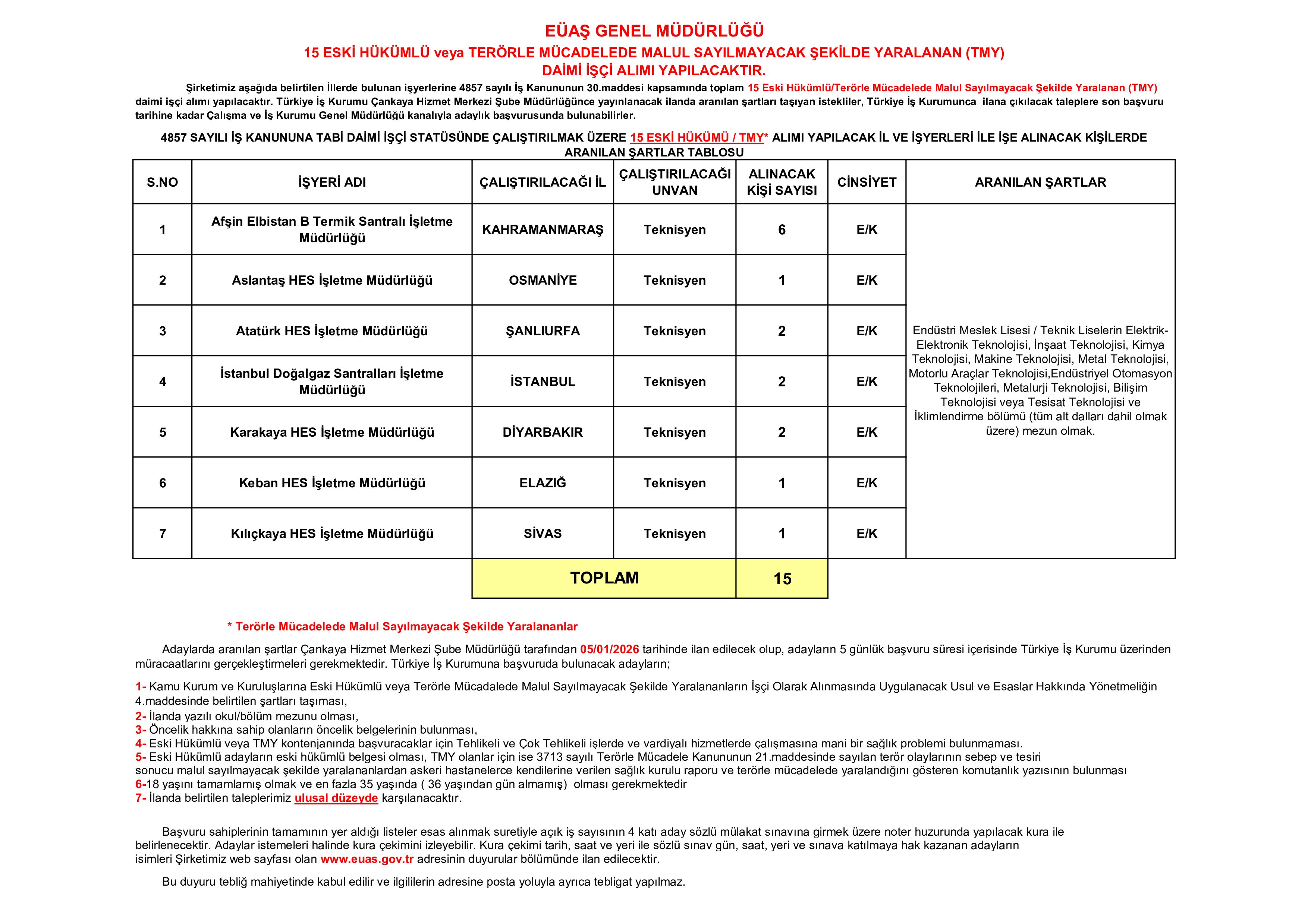 ELEKTRİK ÜRETİM A.Ş. GENEL MÜDÜRLÜĞÜ 7 ENGELLİ İŞÇİ ALACAK ( 5 Ocak - 9 Ocak) İlan İçeriği Sayfa 1