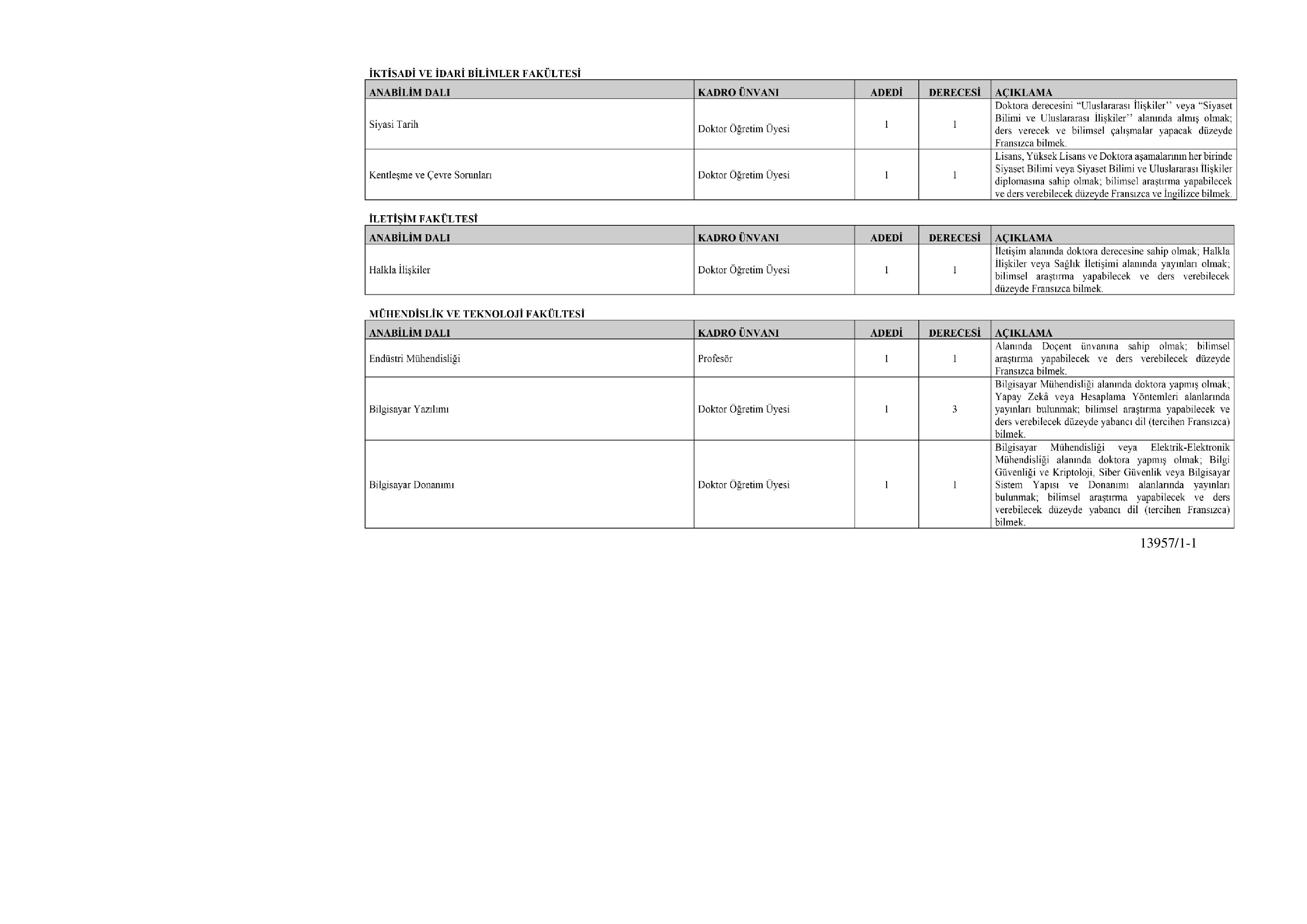 GALATASARAY ÜNİVERSİTESİ 12 ÖĞRETİM ÜYESİ ALACAK ( 24 Aralık - 8 Ocak) İlan İçeriği Sayfa 2