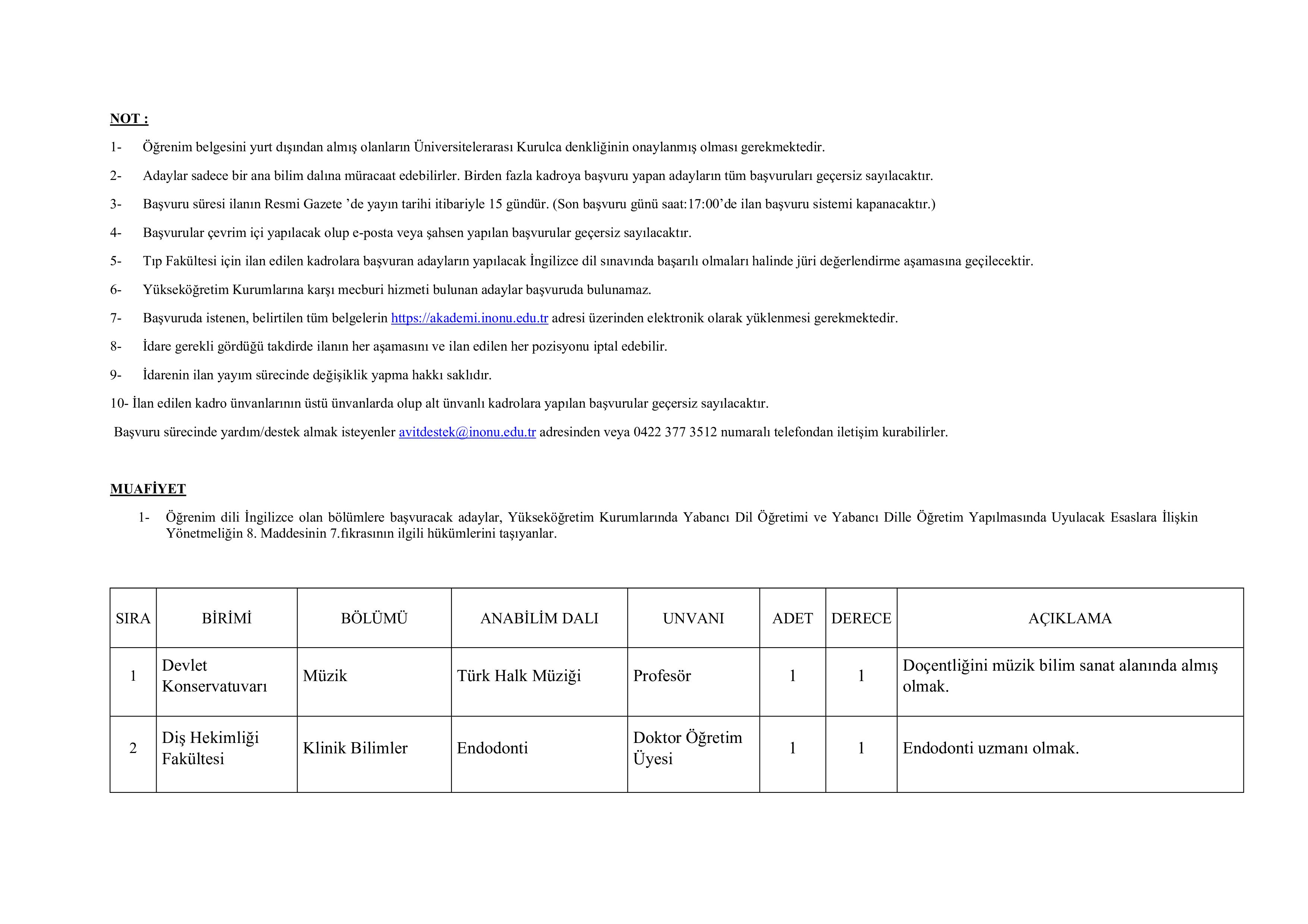 İNÖNÜ ÜNİVERSİTESİ 32 ÖĞRETİM ÜYESİ ALACAK ( 24 Aralık - 7 Ocak) İlan İçeriği Sayfa 2