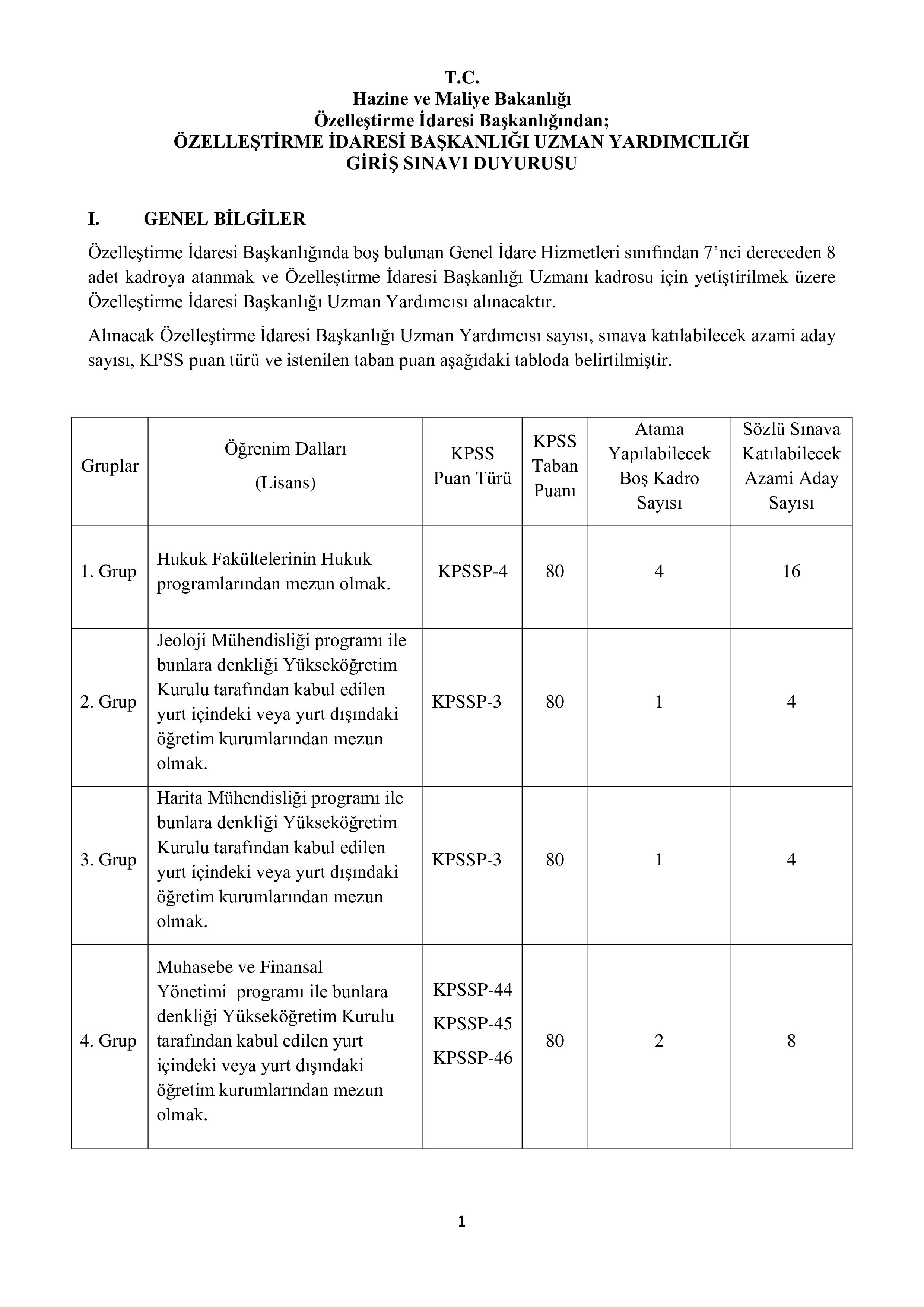 İlan İçeriği Sayfa 1 ÖZELLEŞTİRME İDARESİ BAŞKANLIĞI 8 ADET UZMAN YARDIMCISI ALACAK ( 17 Kasım - 28 Kasım) İlan İçeriği Sayfa 1