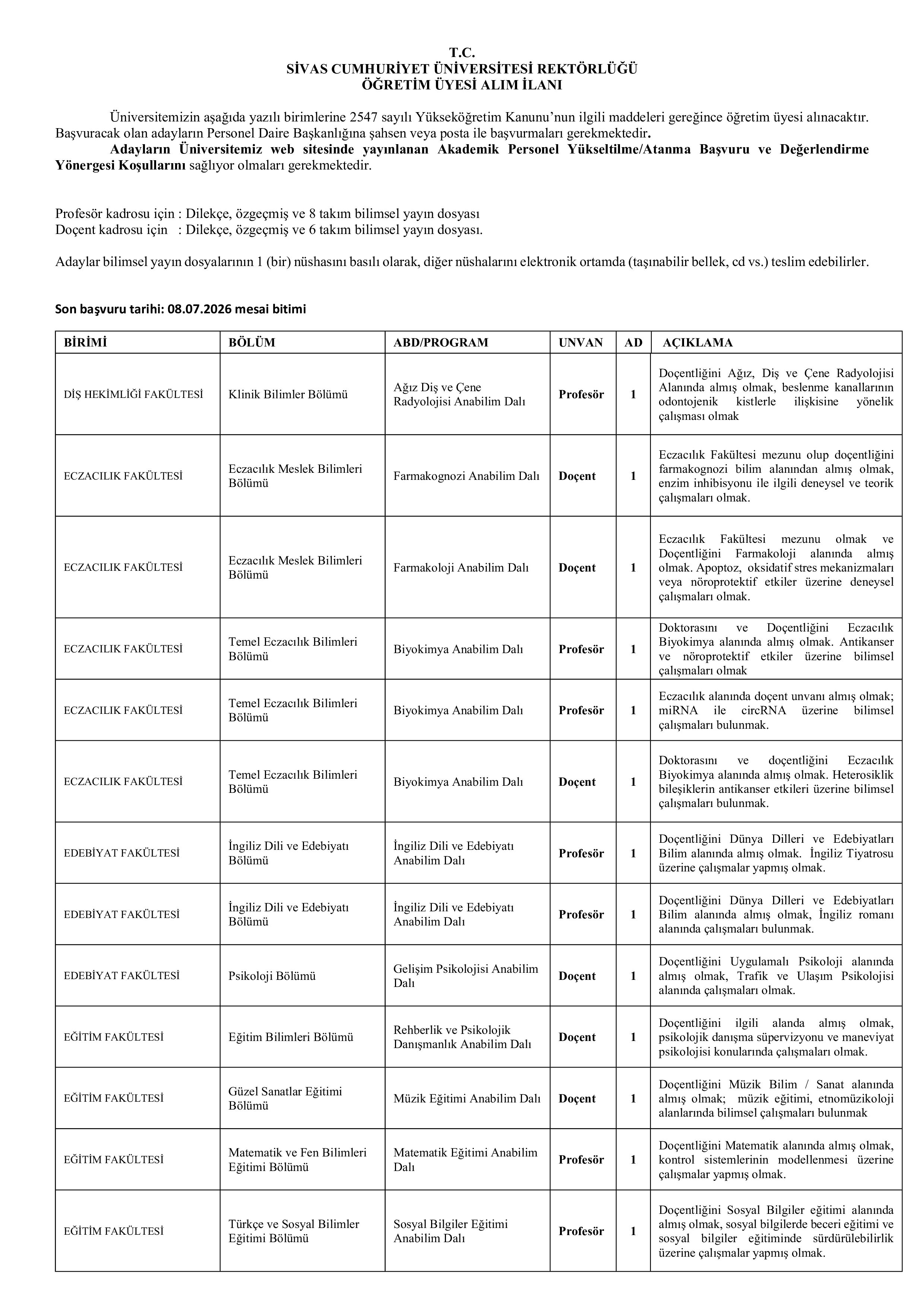 SİVAS CUMHURİYET ÜNİVERSİTESİ 78 ÖĞRETİM ÜYESİ ALACAK ( 24 Haziran - 8 Temmuz) İlan İçeriği Sayfa 1