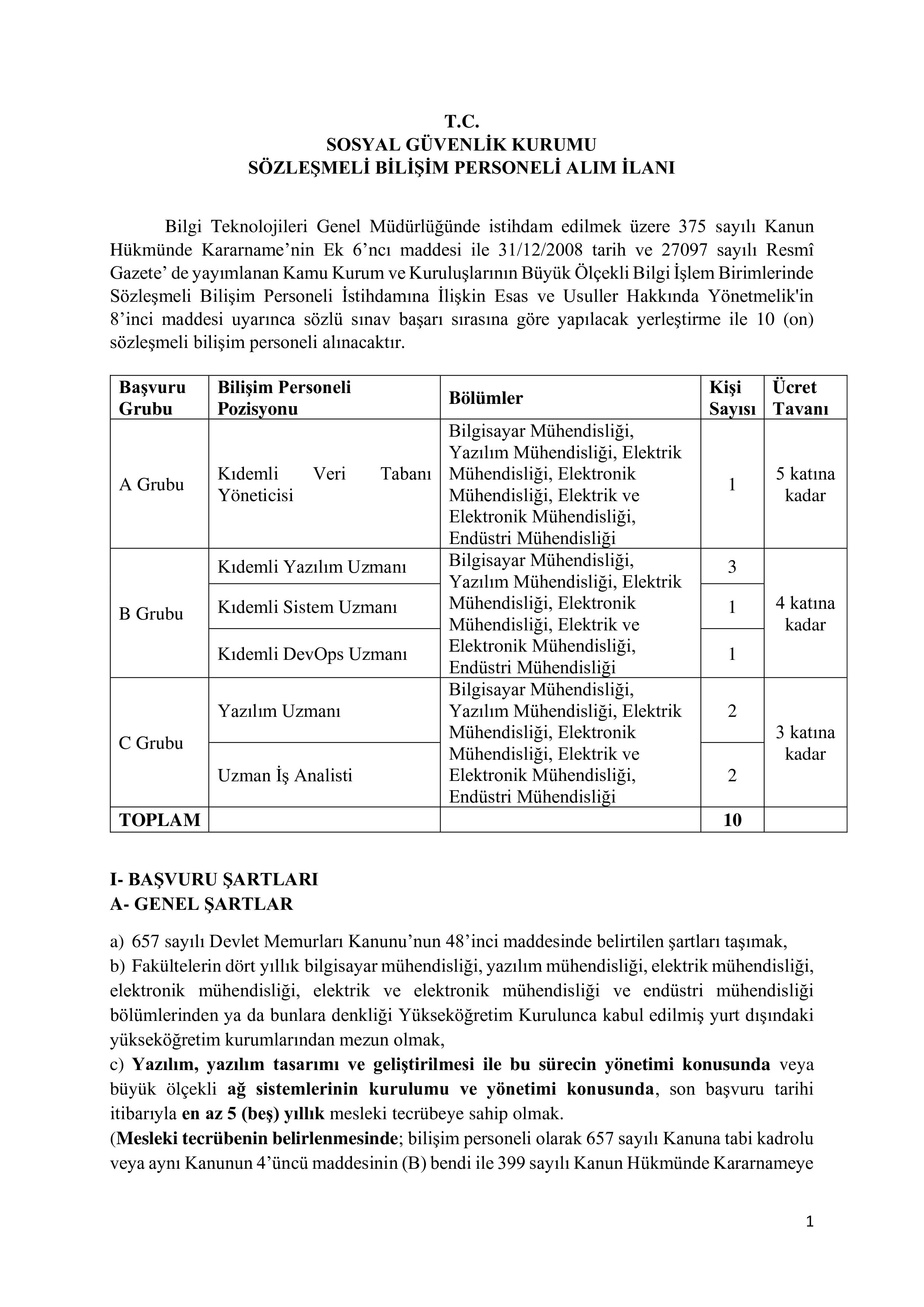 İlan İçeriği Sayfa 1 SOSYAL GÜVENLİK KURUMU BAŞKANLIĞI 10 SÖZLEŞMELİ BİLİŞİM PERSONELİ ALIM İLANI ( 26 Haziran - 12 Temmuz) İlan İçeriği Sayfa 1