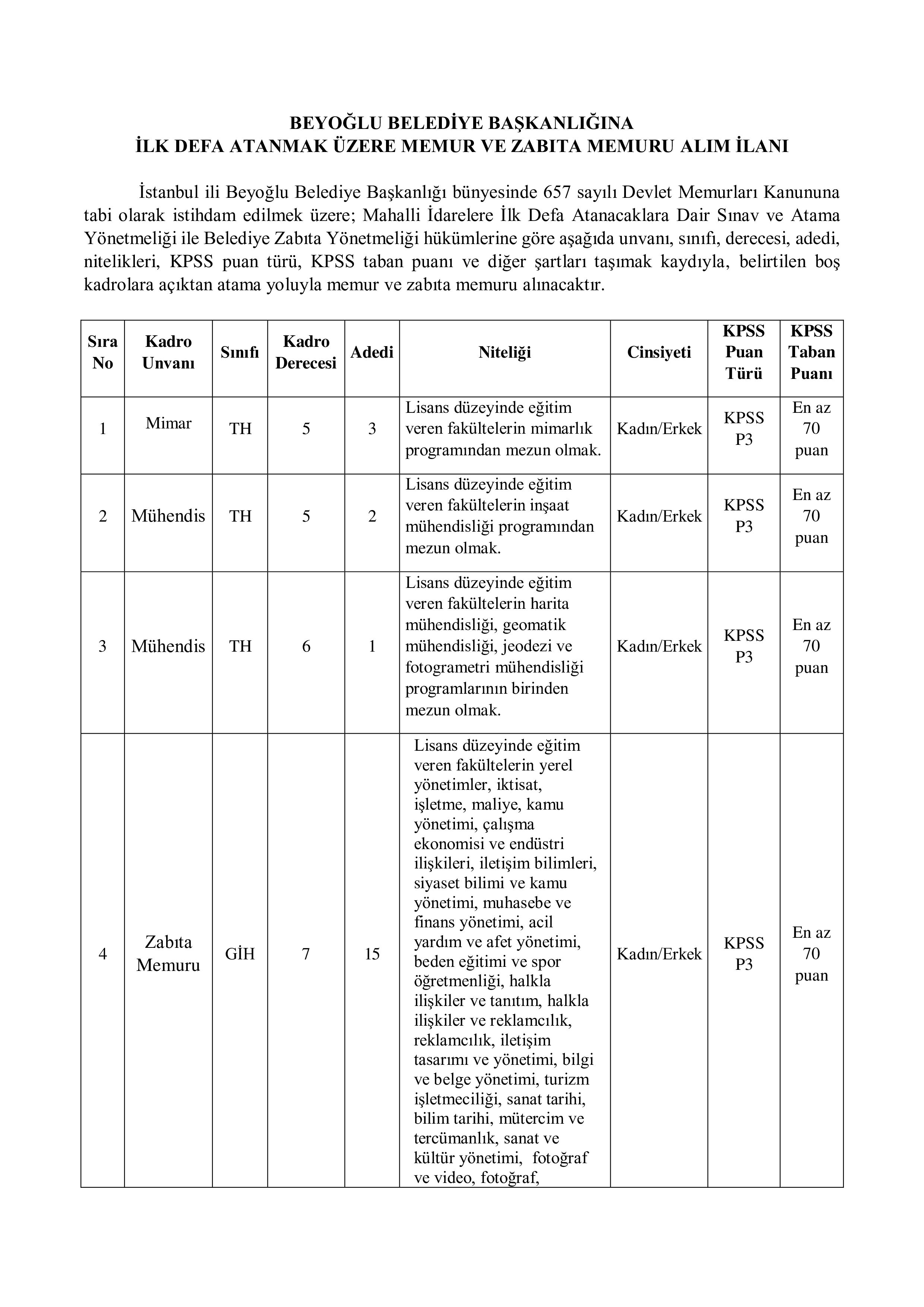 BEYOĞLU (İSTANBUL) BELEDİYE BAŞKANLIĞI 26 MEMUR ALACAK ( 25 Aralık - 31 Aralık) İlan İçeriği Sayfa 1
