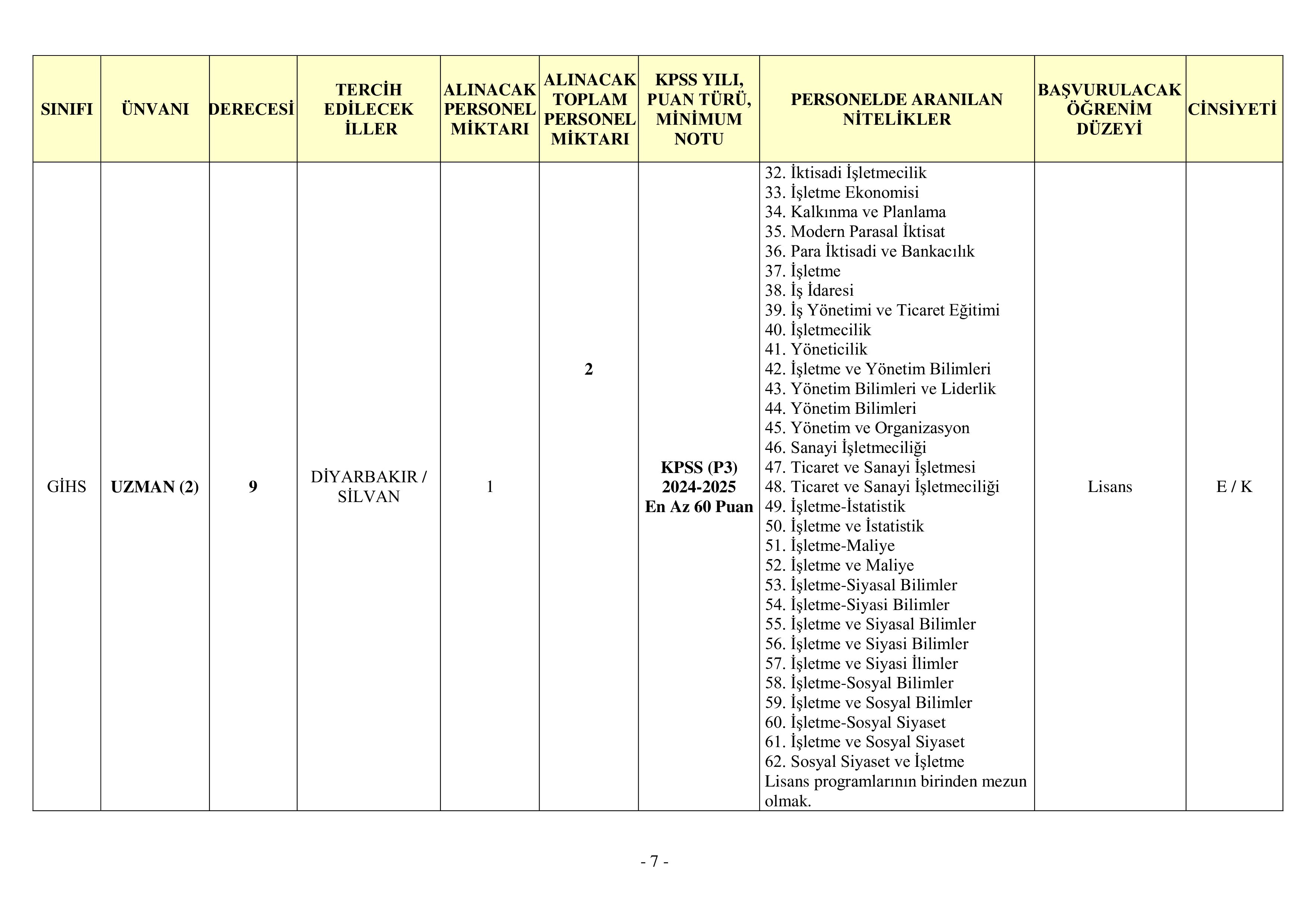 İlan İçeriği Sayfa 7 JANDARMA GENEL KOMUTANLIĞI 29 MEMUR TEMİN EDİLECEKTİR ( 24 Kasım - 8 Aralık) İlan İçeriği Sayfa 7