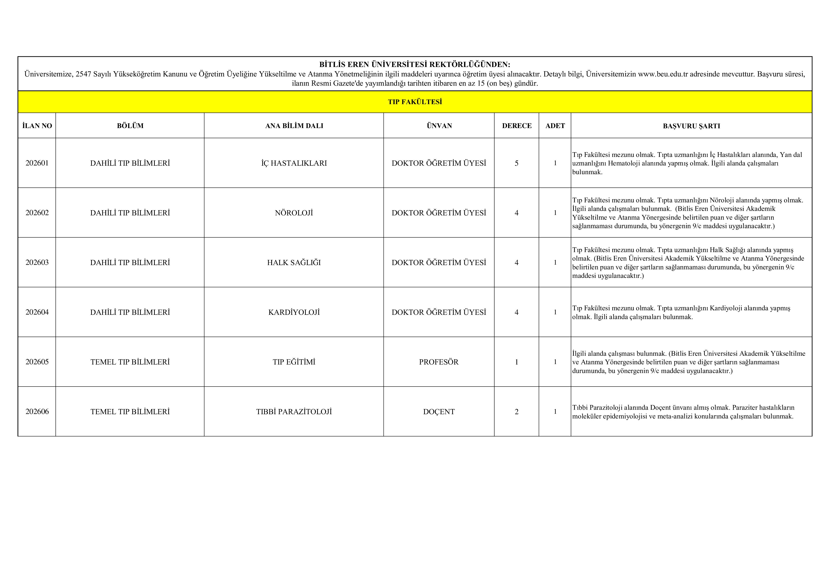 BİTLİS EREN ÜNİVERSİTESİ 6 ÖĞRETİM ÜYESİ ALACAK ( 24 Nisan - 8 Mayıs) İlan İçeriği Sayfa 1