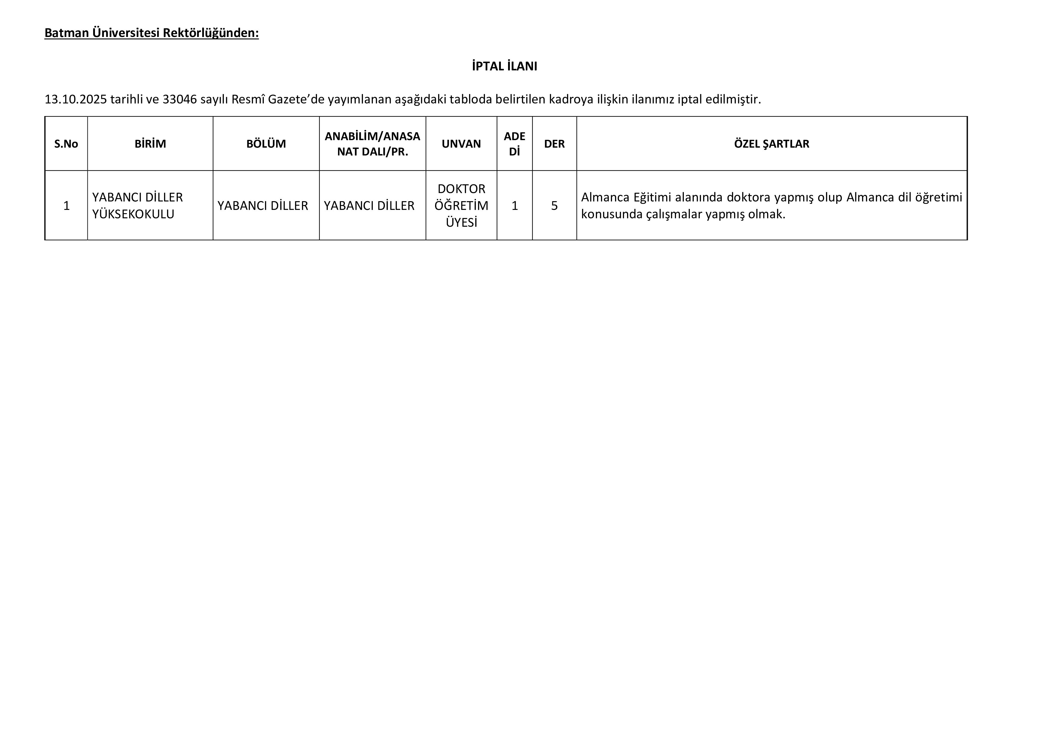 BATMAN ÜNİVERSİTESİ BATMAN ÜNİVERSİTESİİPTAL İLANI ( 25 Kasım - 9 Aralık) İlan İçeriği Sayfa 1