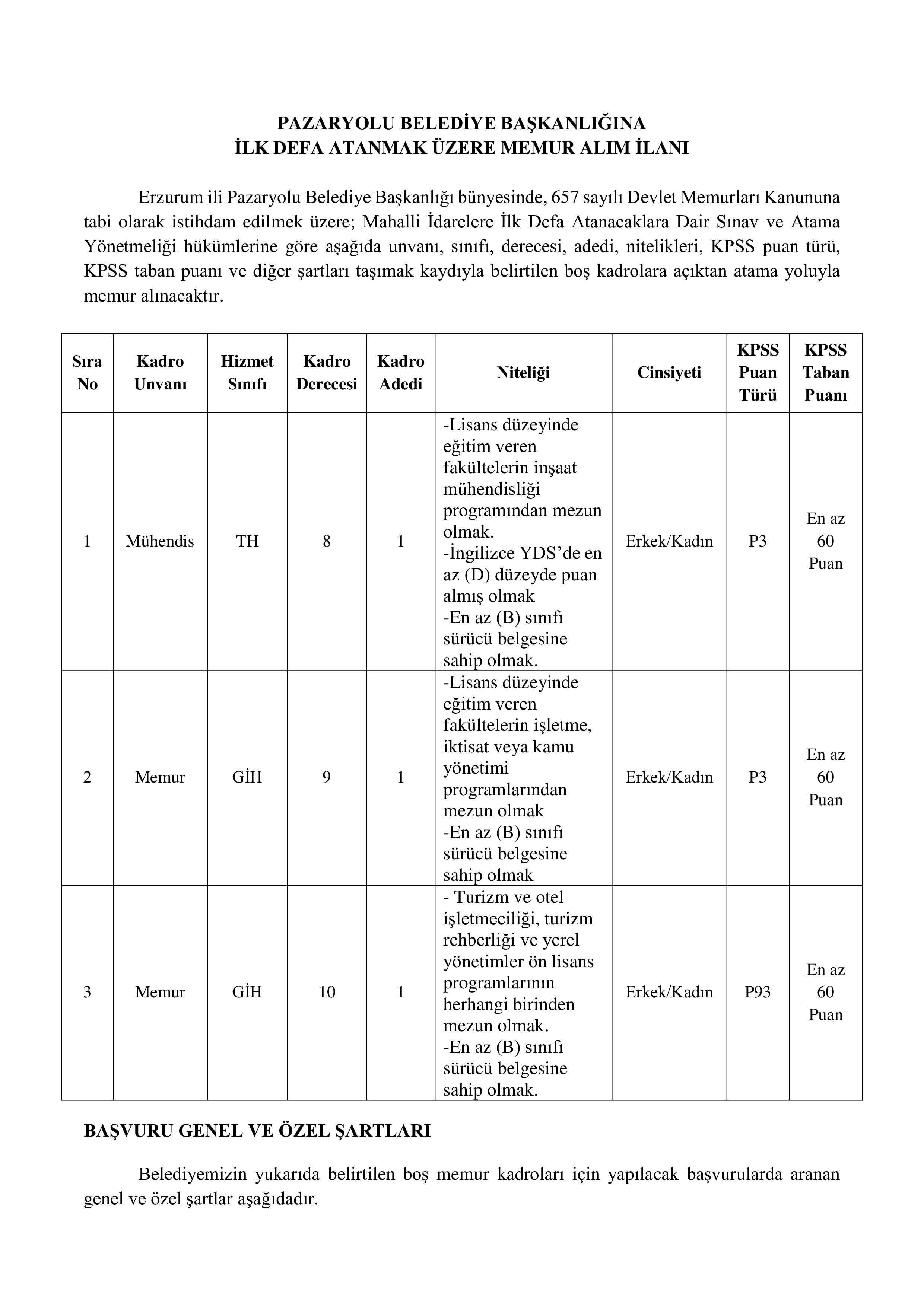 İlan İçeriği Sayfa 1 PAZARYOLU BELEDİYE BAŞKANLIĞI 3 MEMUR ALACAK ( 6 Mayıs - 8 Mayıs) İlan İçeriği Sayfa 1