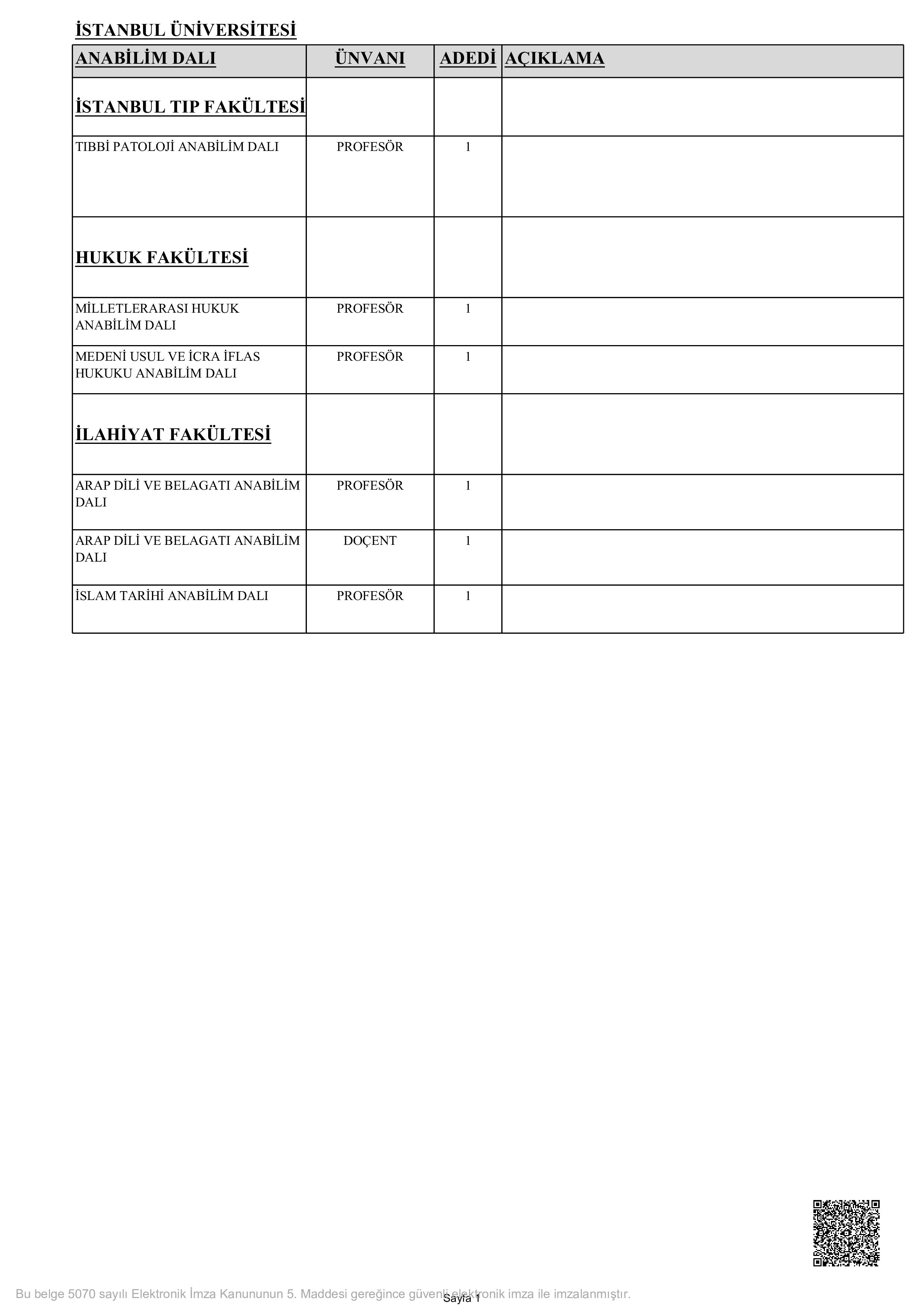 İlan İçeriği Sayfa 3 İSTANBUL ÜNİVERSİTESİ 6 ÖĞRETİM ÜYESİ ALACAK ( 25 Mayıs - 10 Haziran) İlan İçeriği Sayfa 3