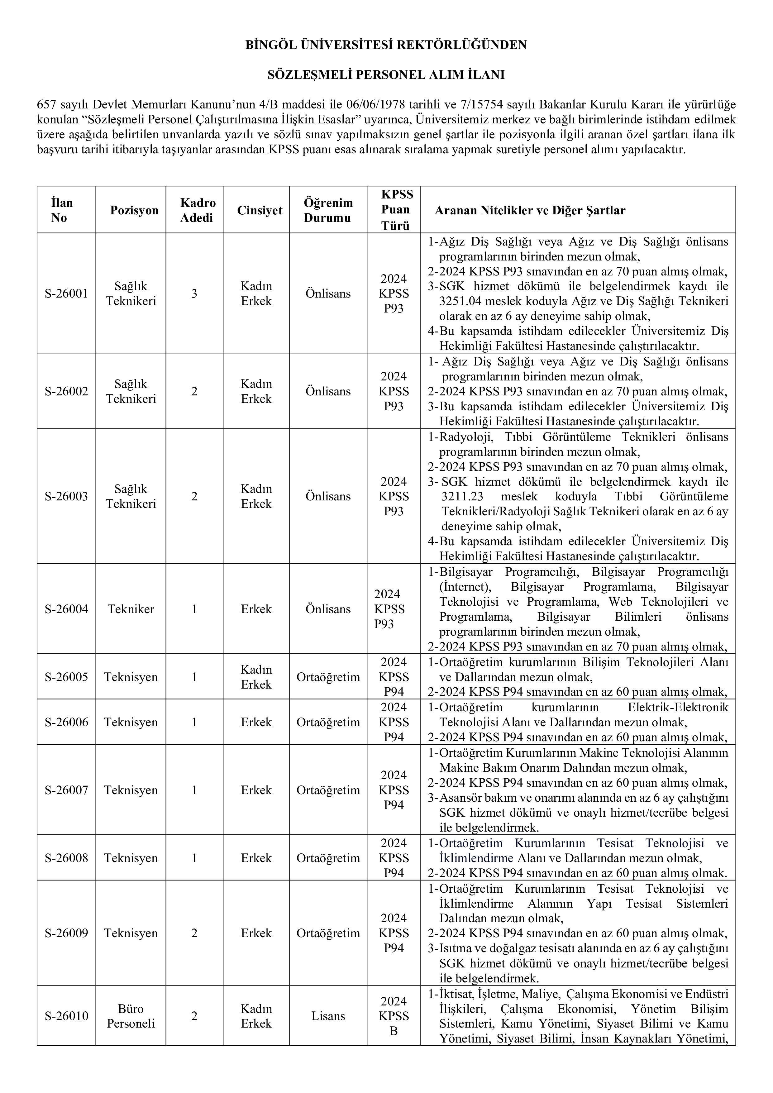 BİNGÖL ÜNİVERSİTESİ 26 SÖZLEŞMELİ PERSONEL ALACAK ( 25 Şubat - 6 Mart) İlan İçeriği Sayfa 1