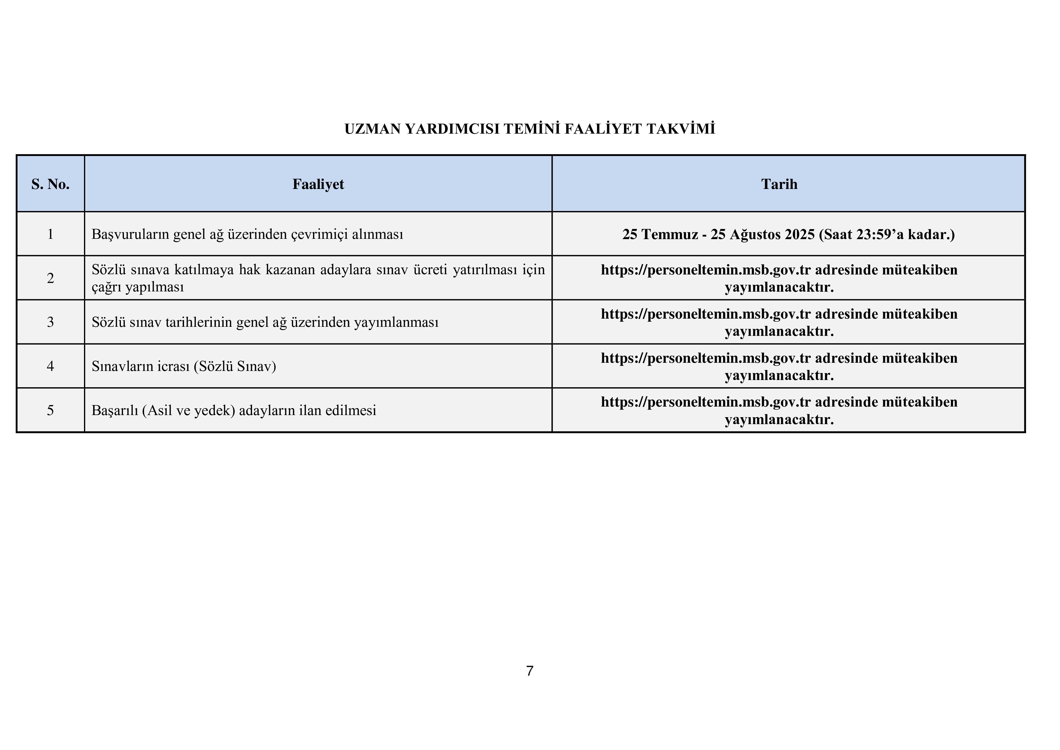 MİLLİ SAVUNMA BAKANLIĞI MİLLÎ SAVUNMA BAKANLIĞI, GENELKURMAY BAŞKANLIĞI VE KUVVET KOMUTANLIKLARINA UZMAN YARDIMCISI TEMİNİ ( 25 Temmuz - 25 Ağustos) İlan İçeriği Sayfa 8