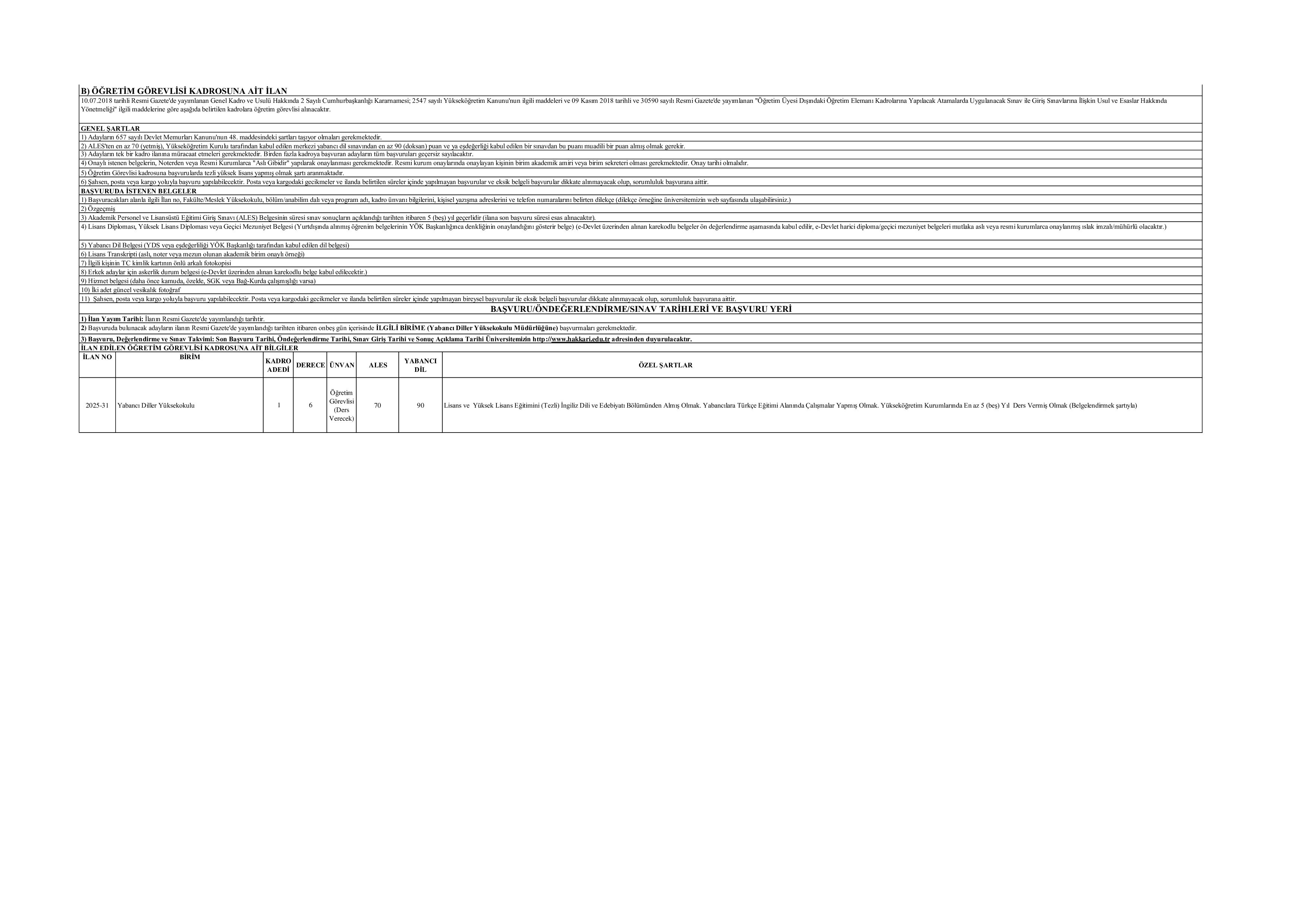 HAKKARİ ÜNİVERSİTESİ 31 ÖĞRETİM ELEMANI ALACAK ( 26 Aralık - 9 Ocak) İlan İçeriği Sayfa 3