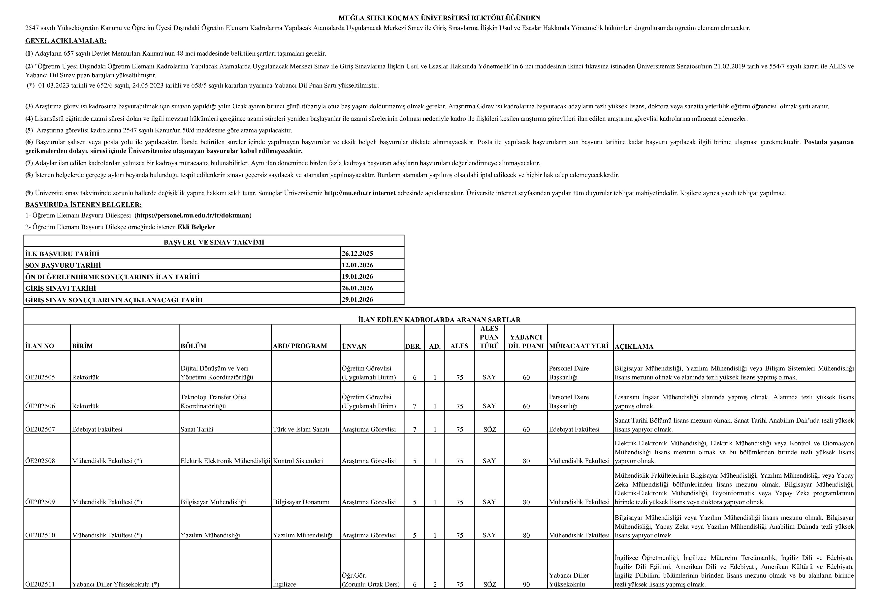 MUĞLA SITKI KOÇMAN ÜNİVERSİTESİ 52 ÖĞRETİM ÜYESİ ALACAK ( 26 Aralık - 12 Ocak) İlan İçeriği Sayfa 1