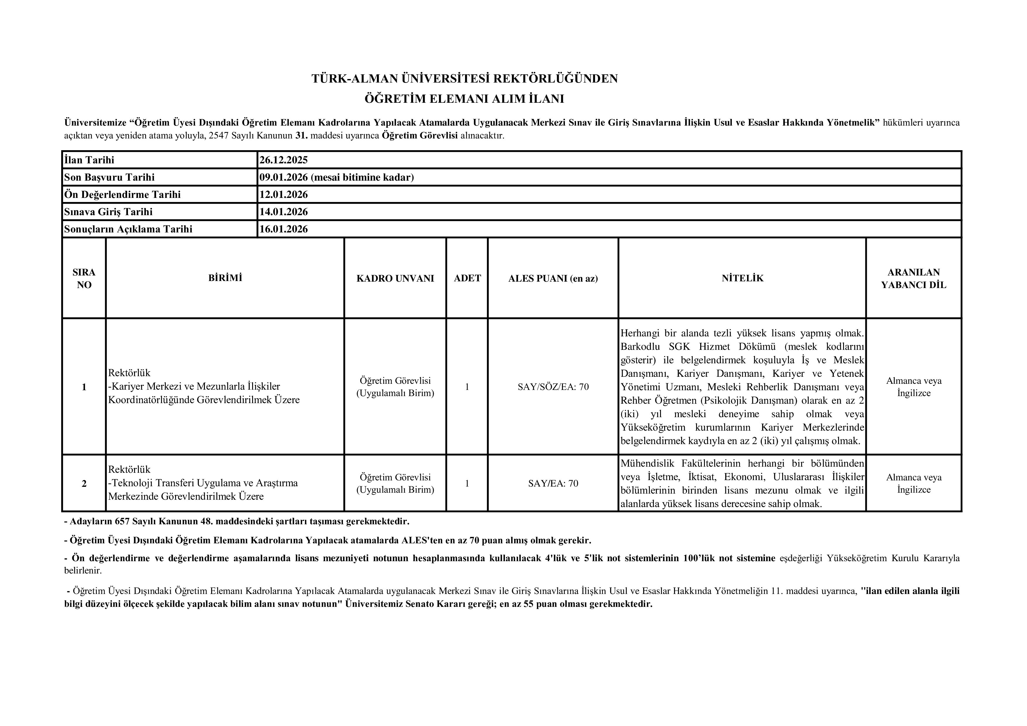 TÜRK-ALMAN ÜNİVERSİTESİ 2 ÖĞRETİM ELEMANI ALACAK ( 26 Aralık - 9 Ocak) İlan İçeriği Sayfa 1