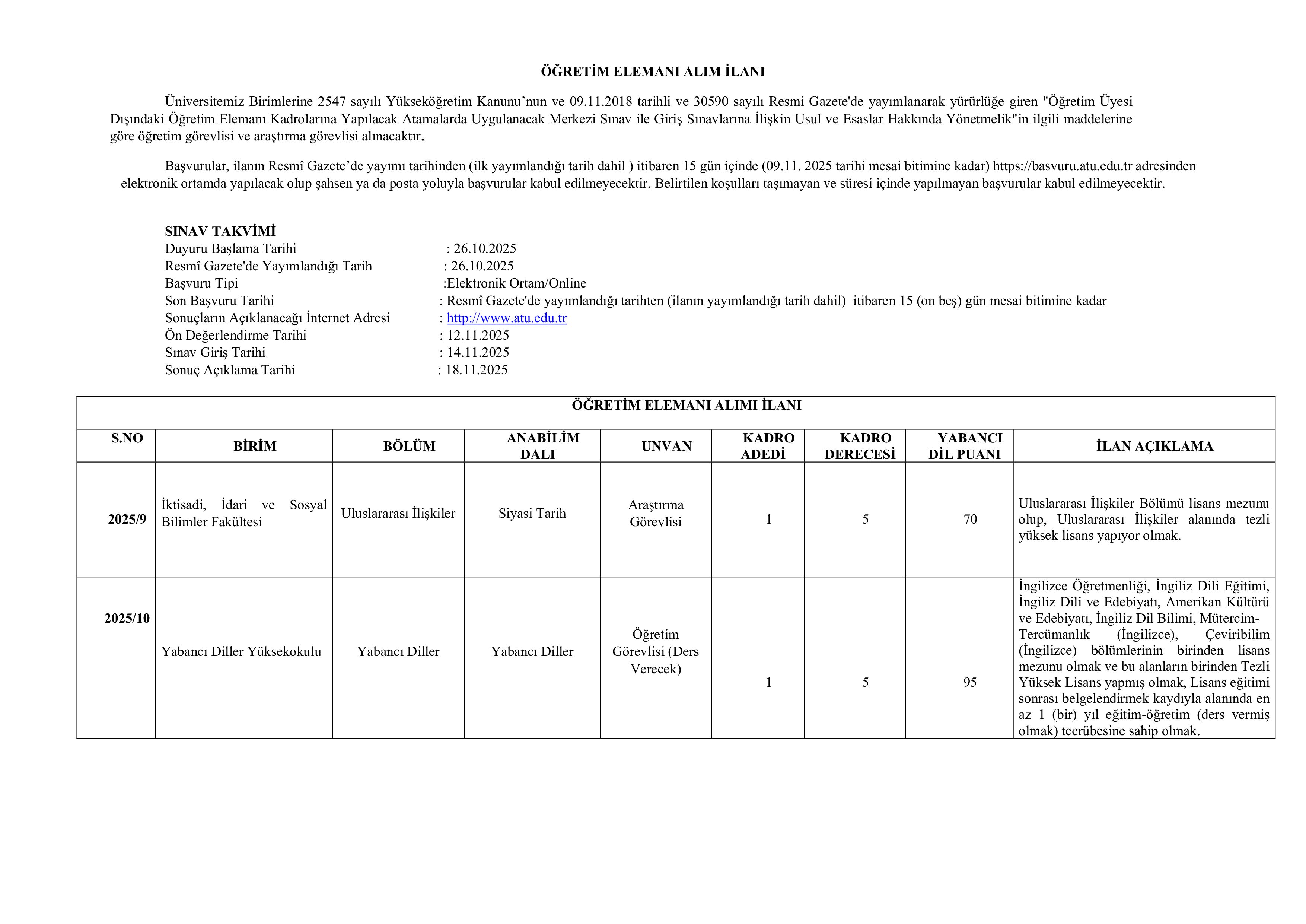 İlan İçeriği Sayfa 4 ADANA ALPARSLAN TÜRKEŞ BİLİM VE TEKNOLOJİ ÜNİVERSİTESİ 17 ÖĞRETİM ELEMANI ALACAK ( 26 Ekim - 9 Kasım) İlan İçeriği Sayfa 4