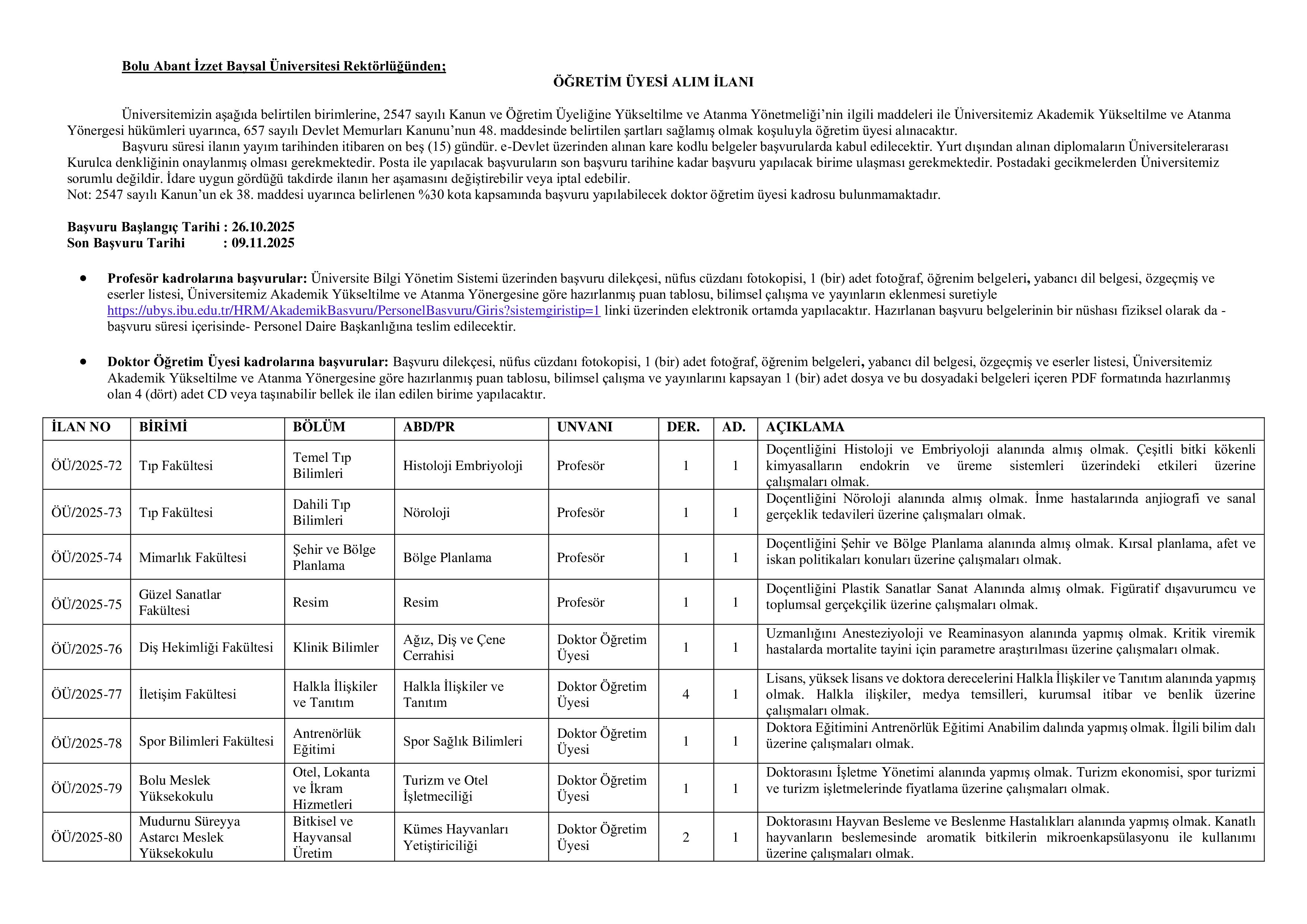 İlan İçeriği Sayfa 1 BOLU ABANT İZZET BAYSAL ÜNİVERSİTESİ 11  ÖĞRETİM ELEMANI ALACAK ( 26 Ekim - 9 Kasım) İlan İçeriği Sayfa 1