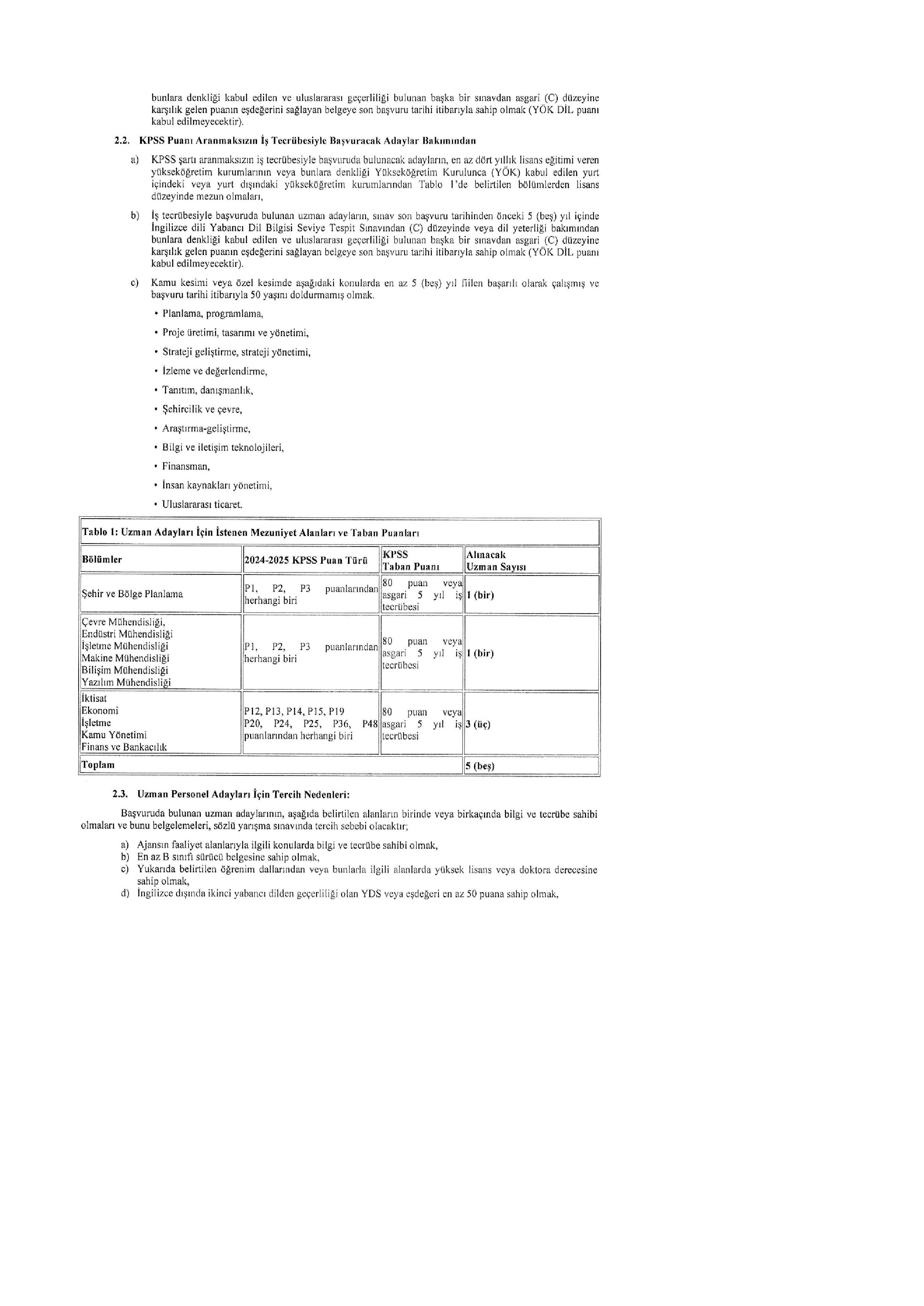 İlan İçeriği Sayfa 2 ORTA KARADENİZ KALKINMA AJANSI PERSONEL ALIM İLANI, 5 UZMAN 1 DESTEK PERSONELİ ( 15 Kasım - 4 Aralık) İlan İçeriği Sayfa 2