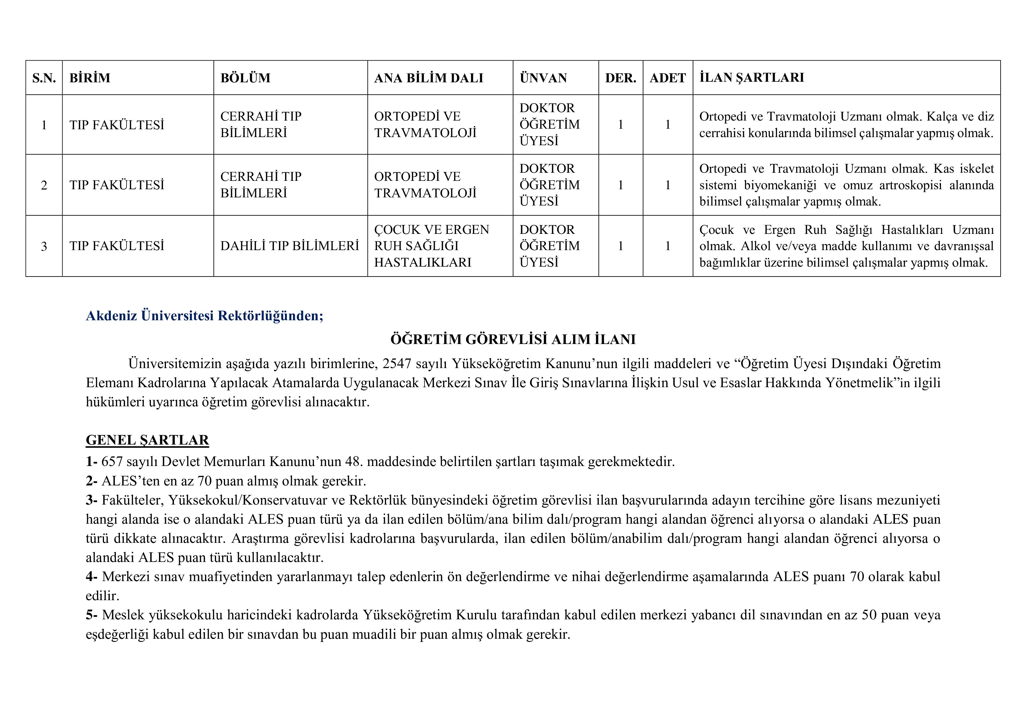 AKDENİZ ÜNİVERSİTESİ 10 ÖĞRETİM ELEMANI ALACAK ( 26 Haziran - 10 Temmuz) İlan İçeriği Sayfa 2