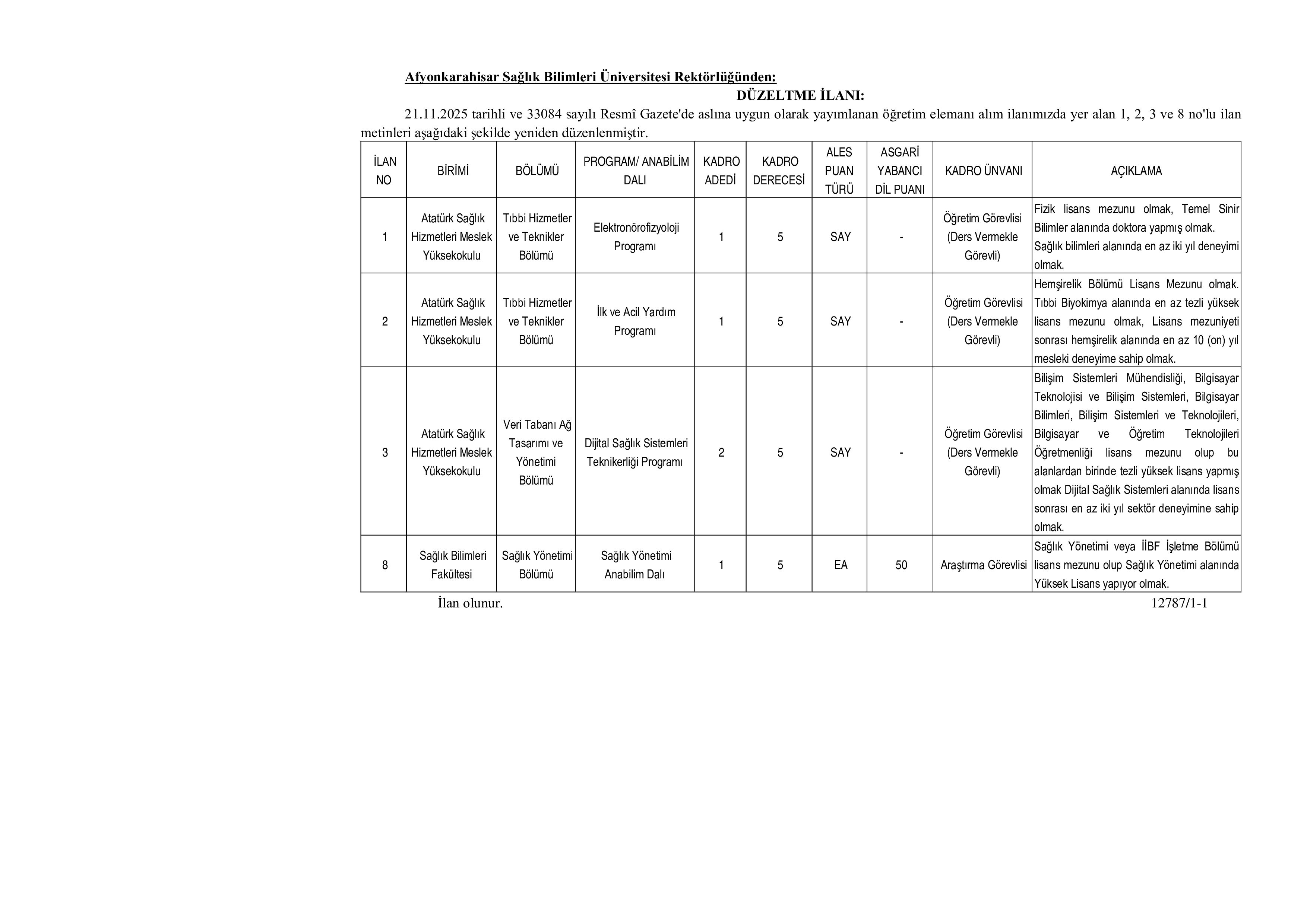 AFYONKARAHİSAR SAĞLIK BİLİMLERİ ÜNİVERSİTESİ DÜZELTME İLANI ( 26 Kasım - 5 Aralık) İlan İçeriği Sayfa 1