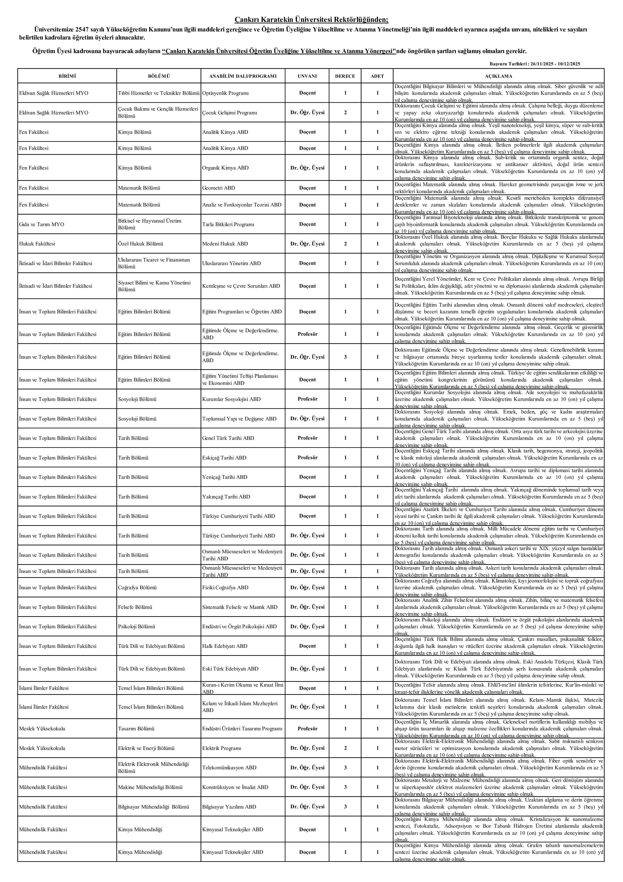 ÇANKIRI KARATEKİN ÜNİVERSİTESİ 76 ÖĞRETİM ÜYESİ ALACAK ( 26 Kasım - 10 Aralık) İlan İçeriği Sayfa 1