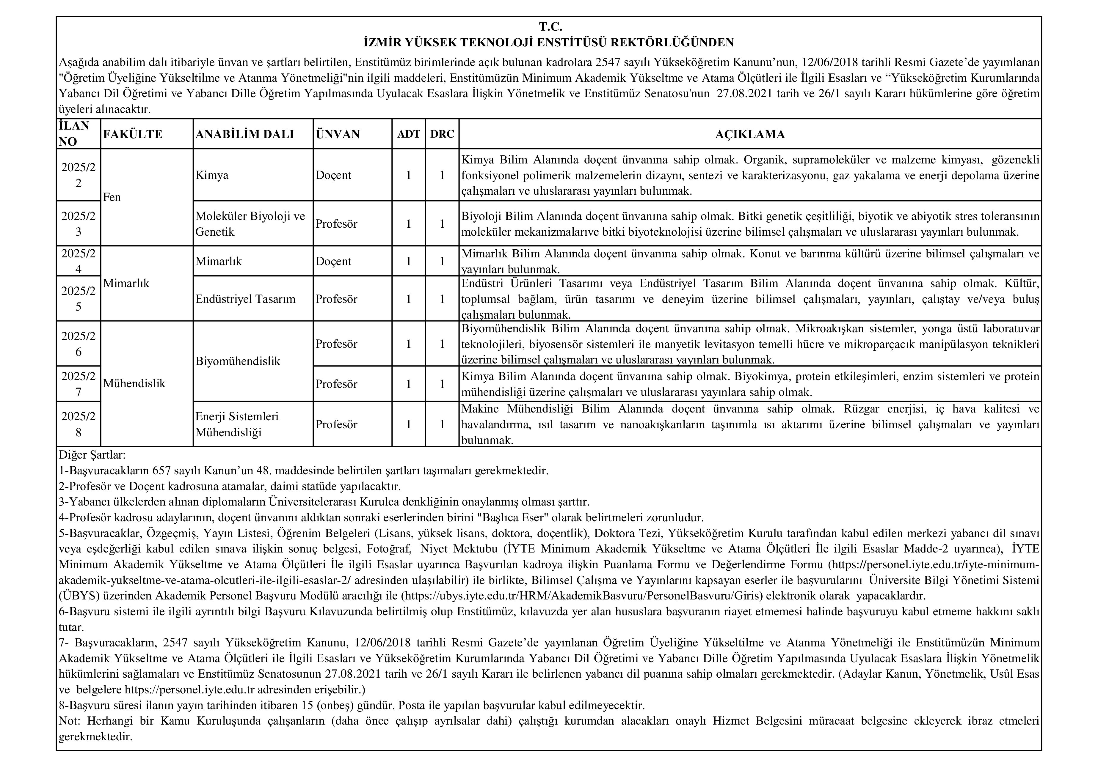 İZMİR YÜKSEK TEKNOLOJİ ENSTİTÜSÜ 7 ÖĞRETİM ÜYESİ ALACAK ( 26 Kasım - 11 Aralık) İlan İçeriği Sayfa 1