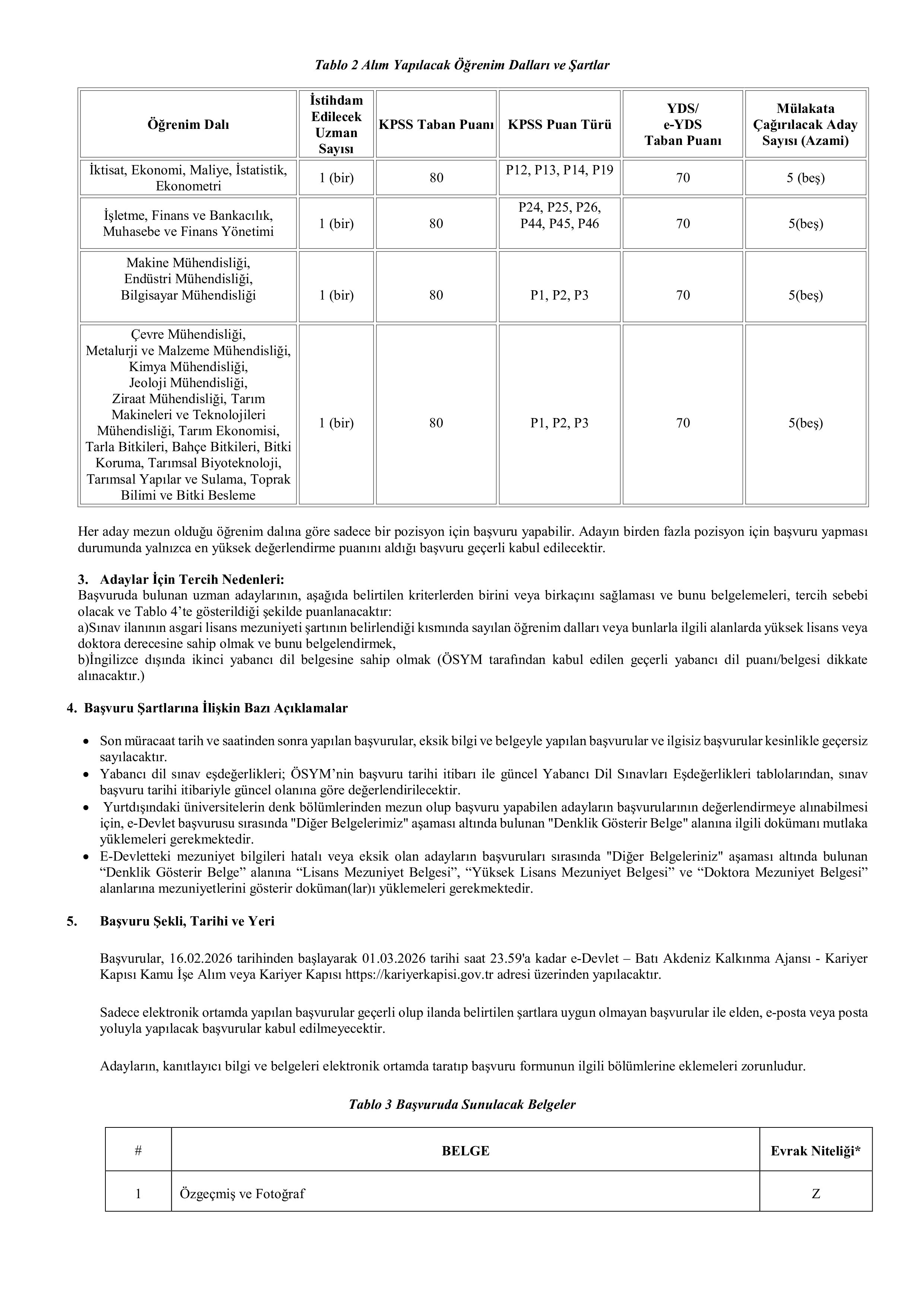 İlan İçeriği Sayfa 2 BATI AKDENİZ KALKINMA AJANSI 4 UZMAN PERSONEL ALACAK ( 16 Şubat - 1 Mart) İlan İçeriği Sayfa 2