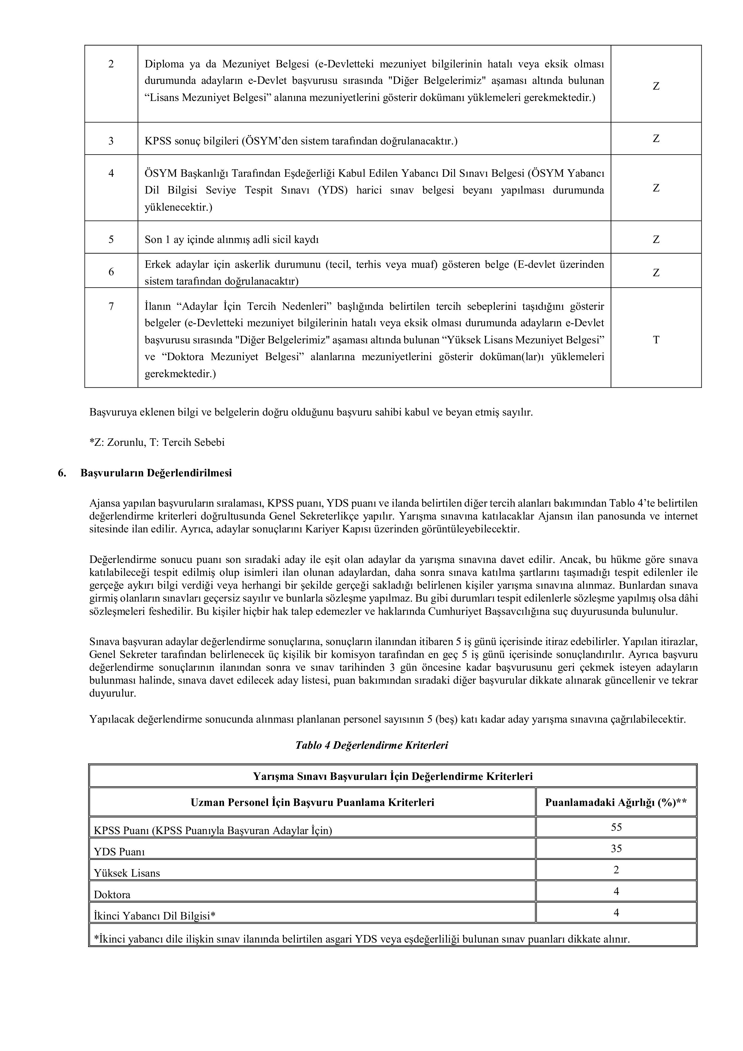 İlan İçeriği Sayfa 3 BATI AKDENİZ KALKINMA AJANSI 4 UZMAN PERSONEL ALACAK ( 16 Şubat - 1 Mart) İlan İçeriği Sayfa 3